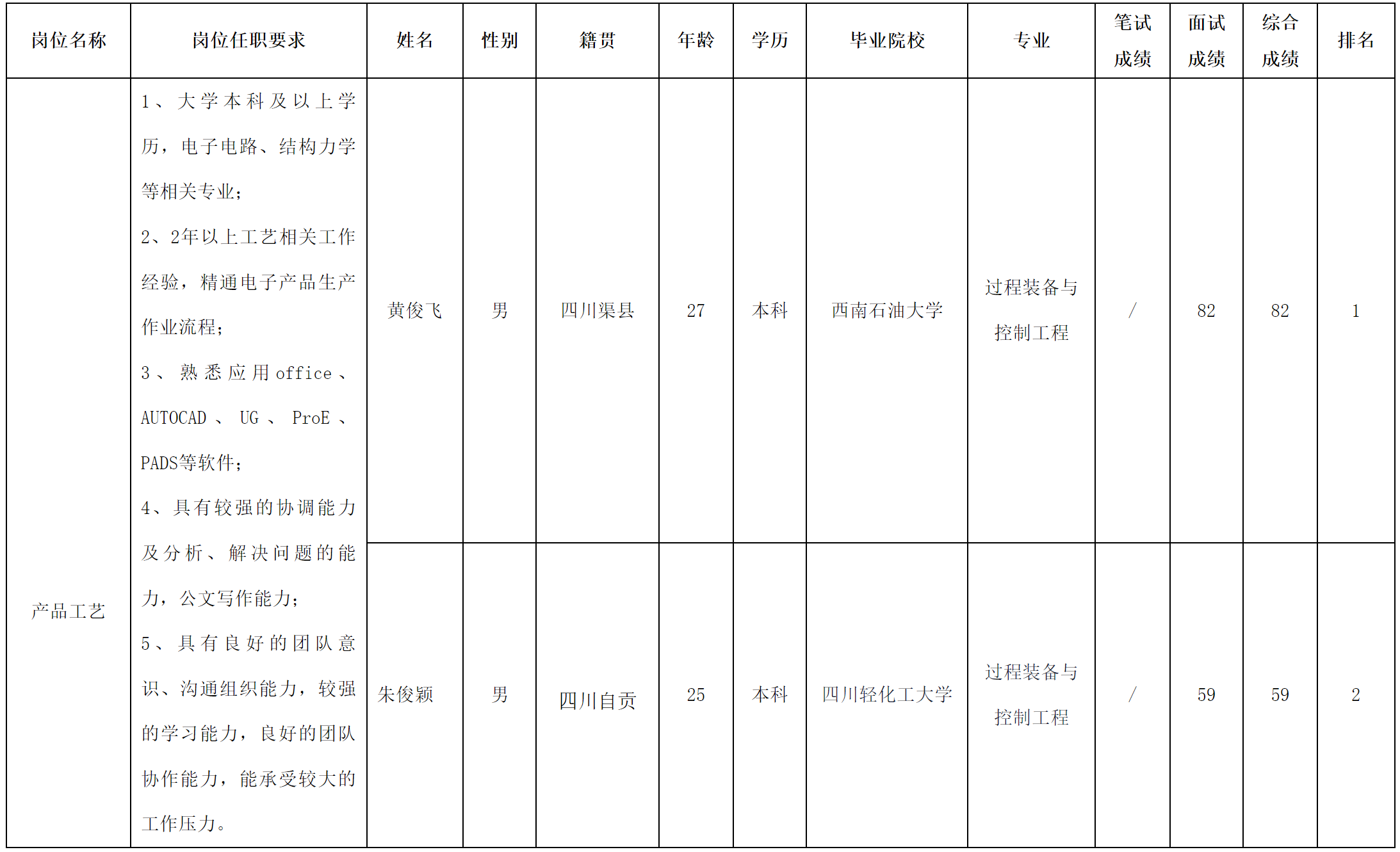 智慧显示.png