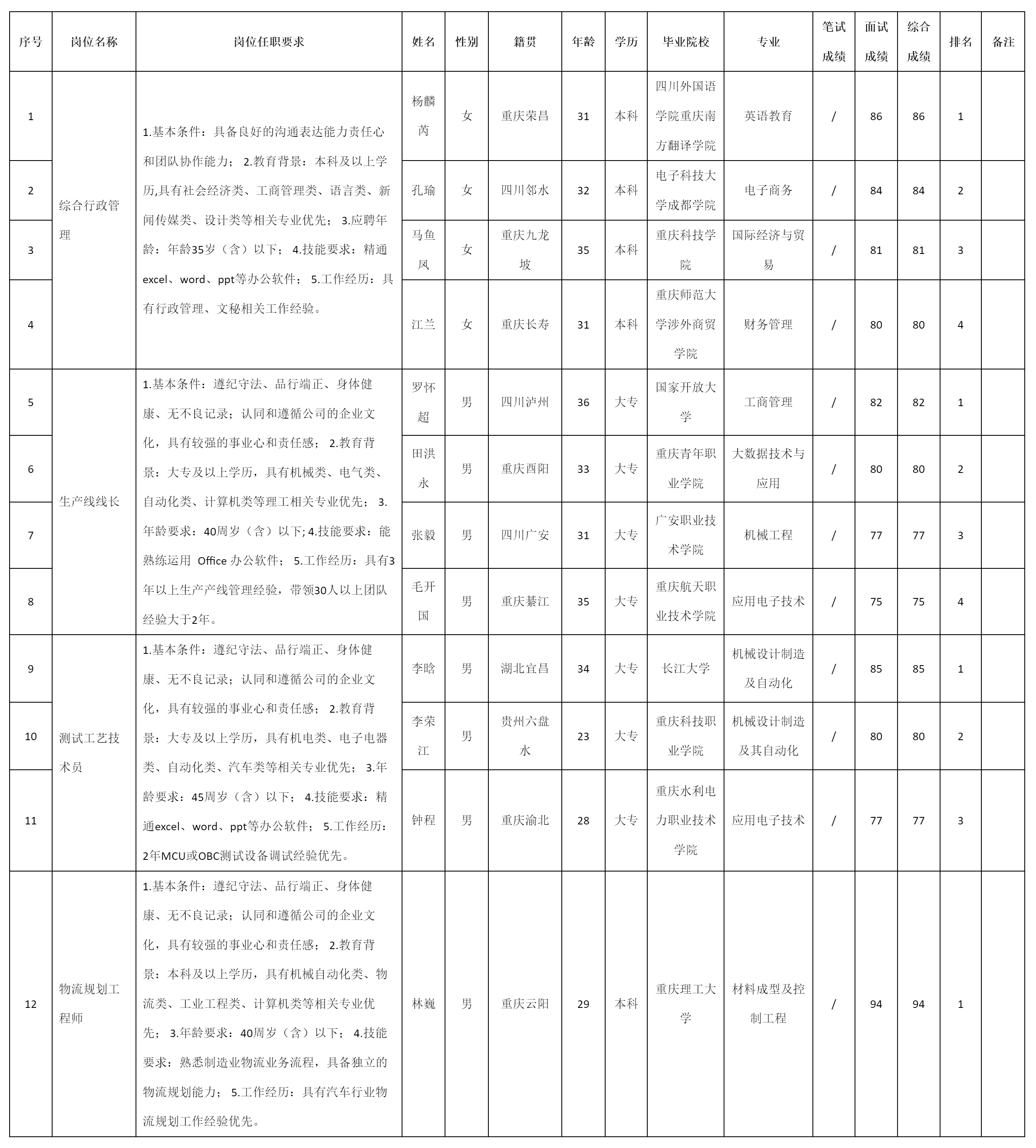 九洲智造.png