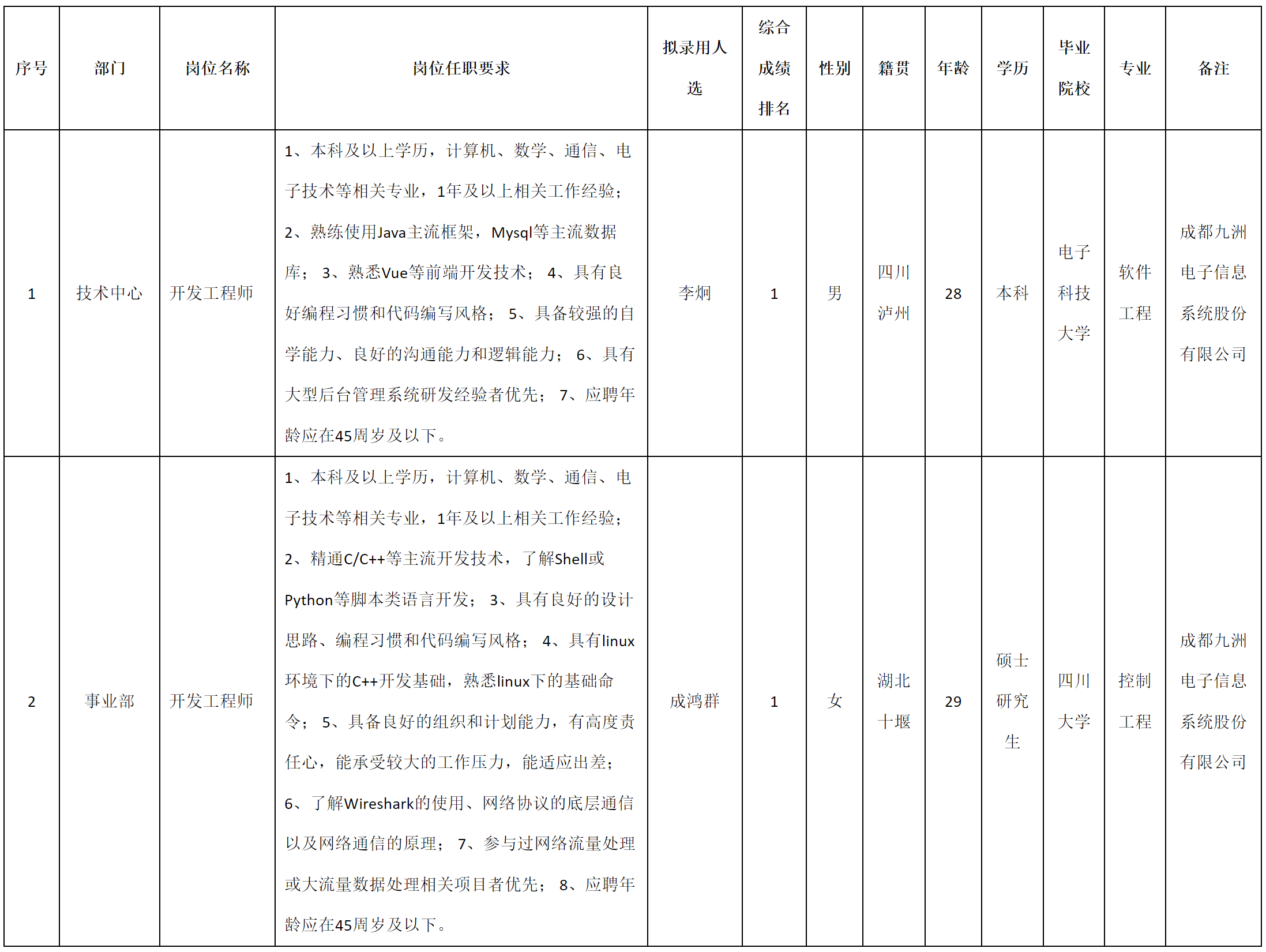 软件与数据.png