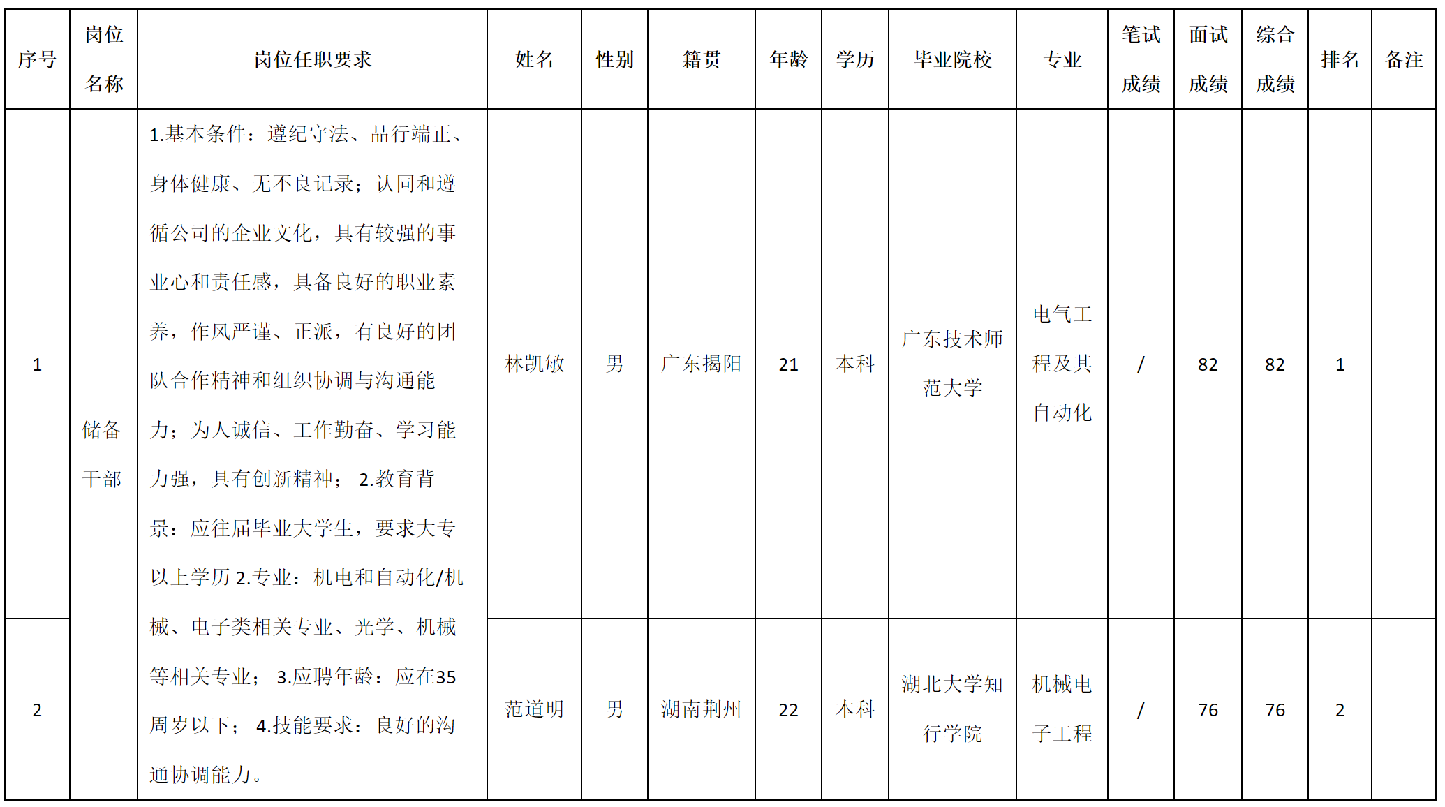 深九光电.png