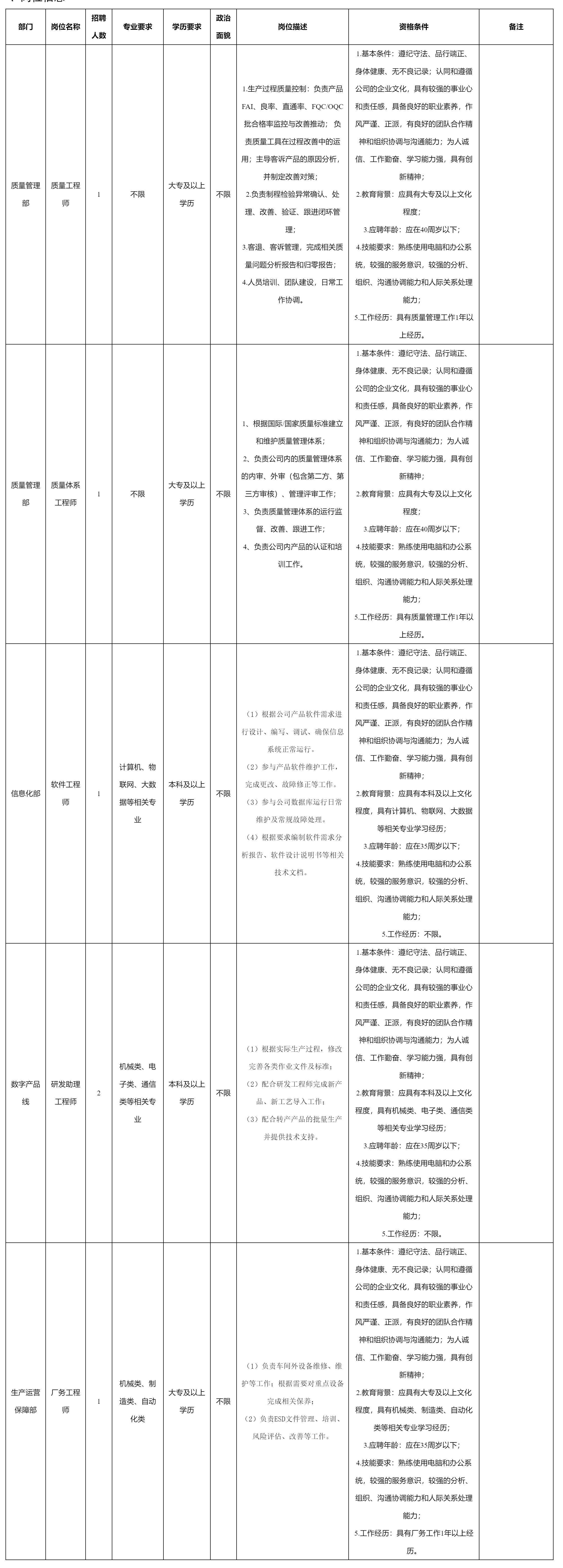 质量工程师.png