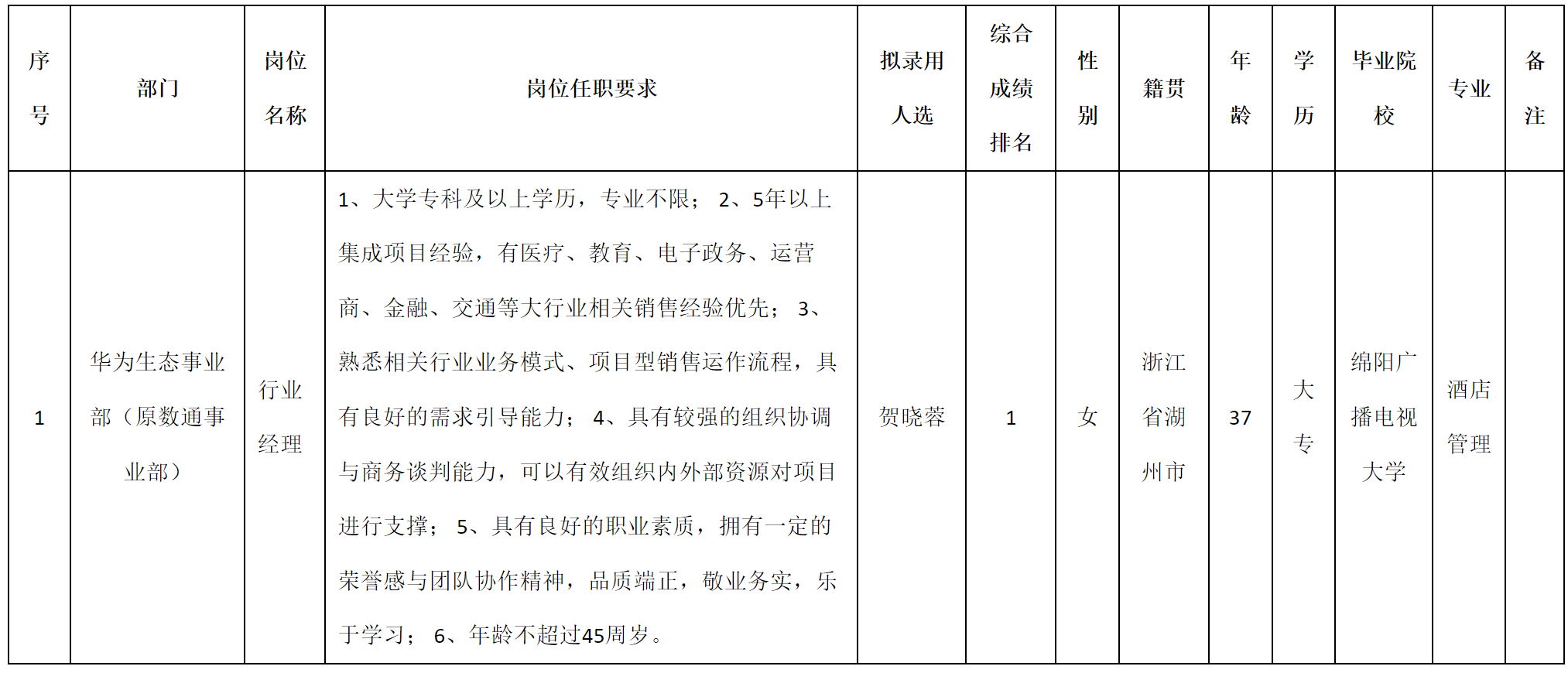 科瑞.png