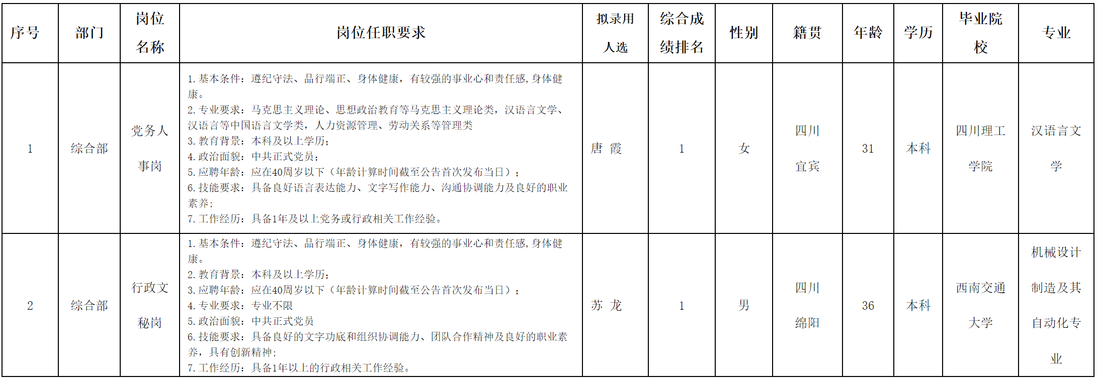 富达.png