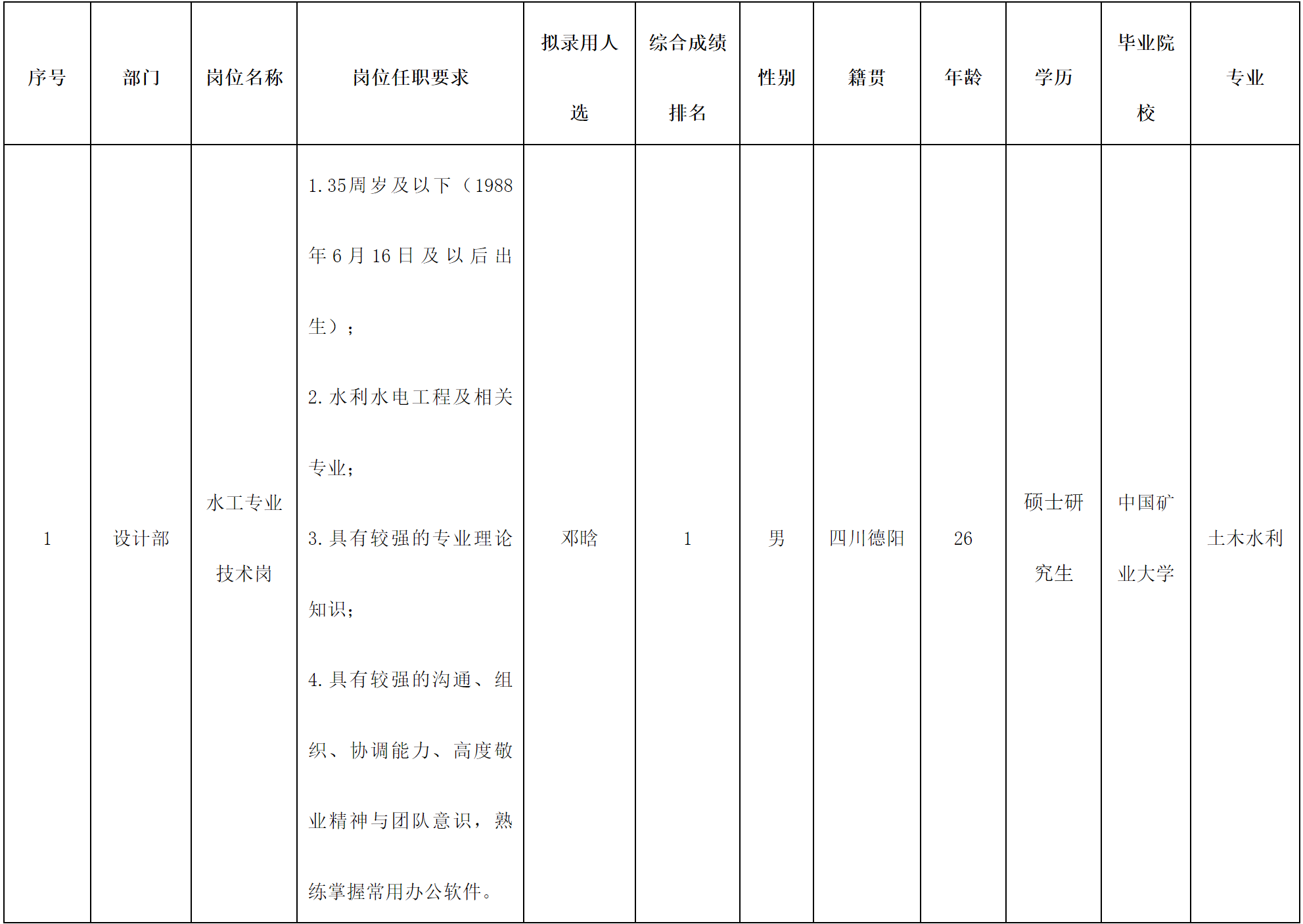 水利规划.png