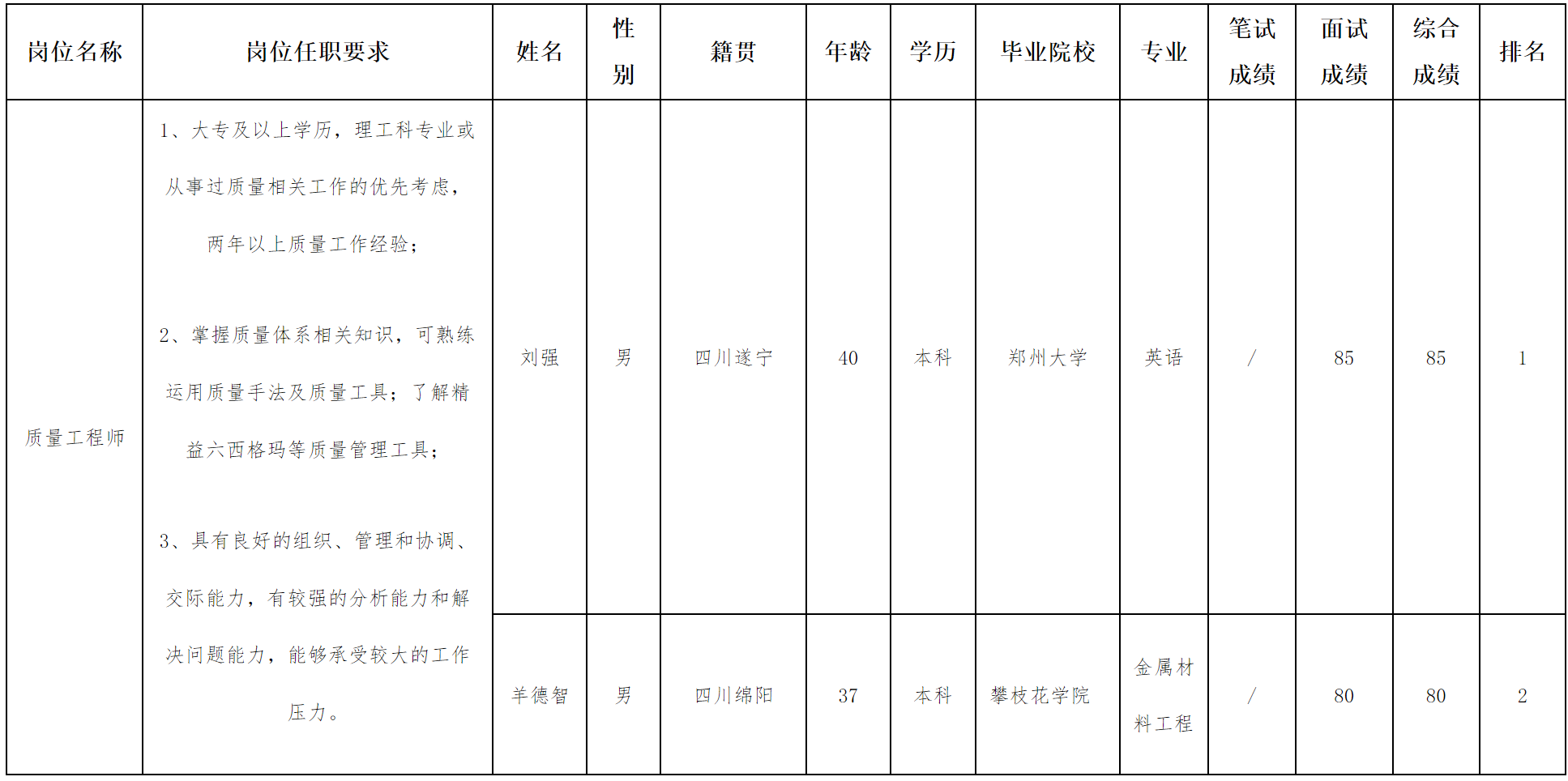 结丰.png