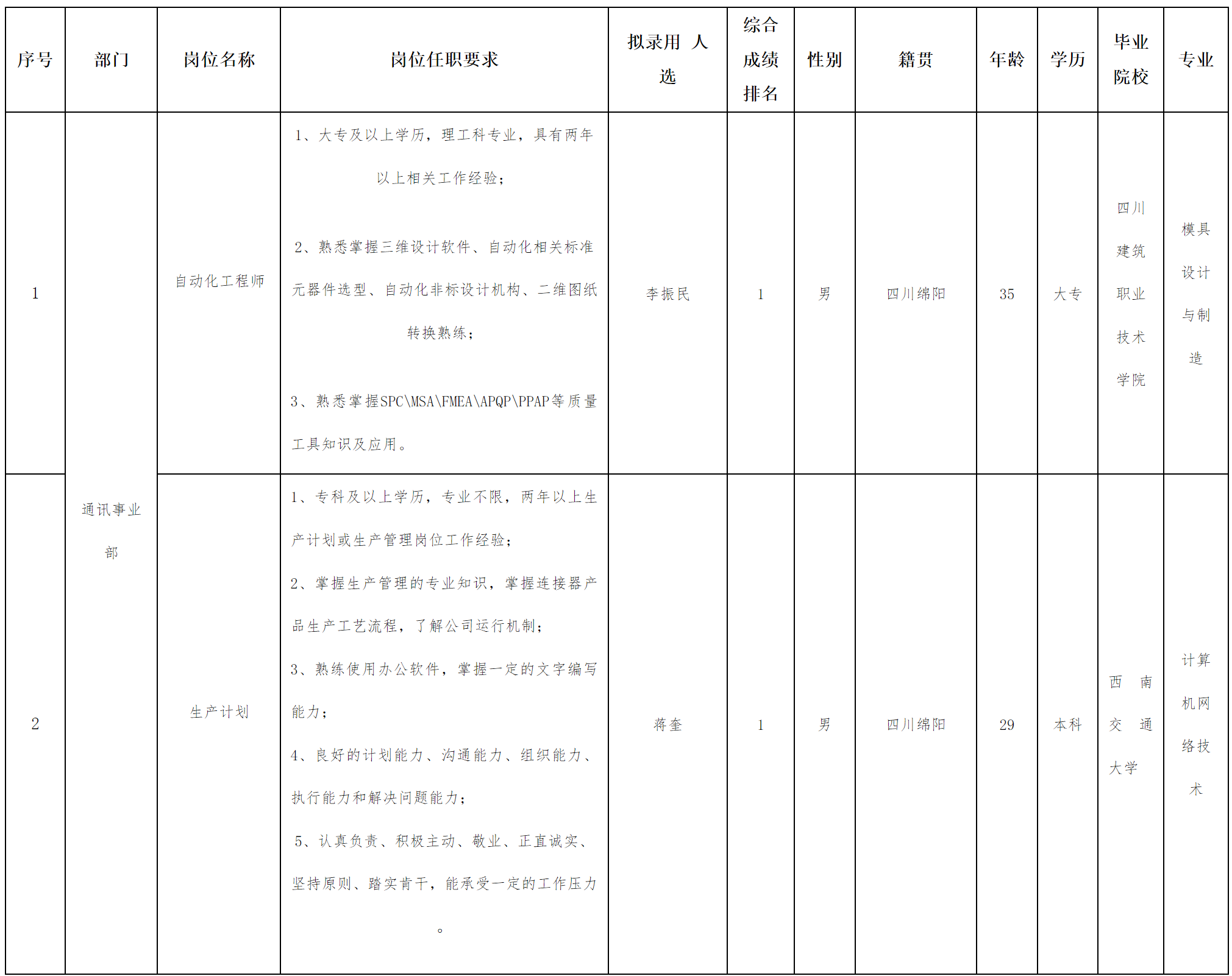 华丰2.png