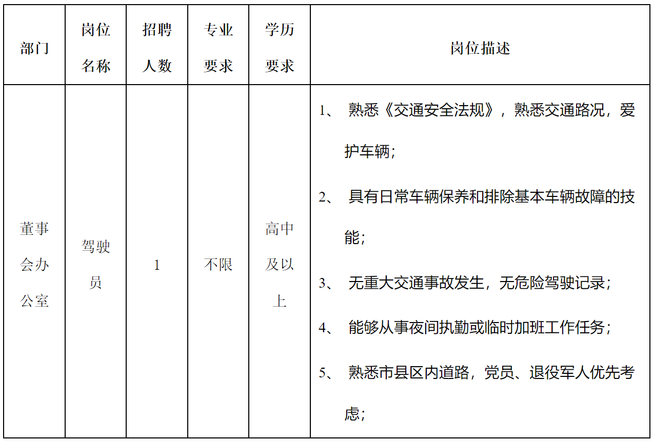 驾驶员.png