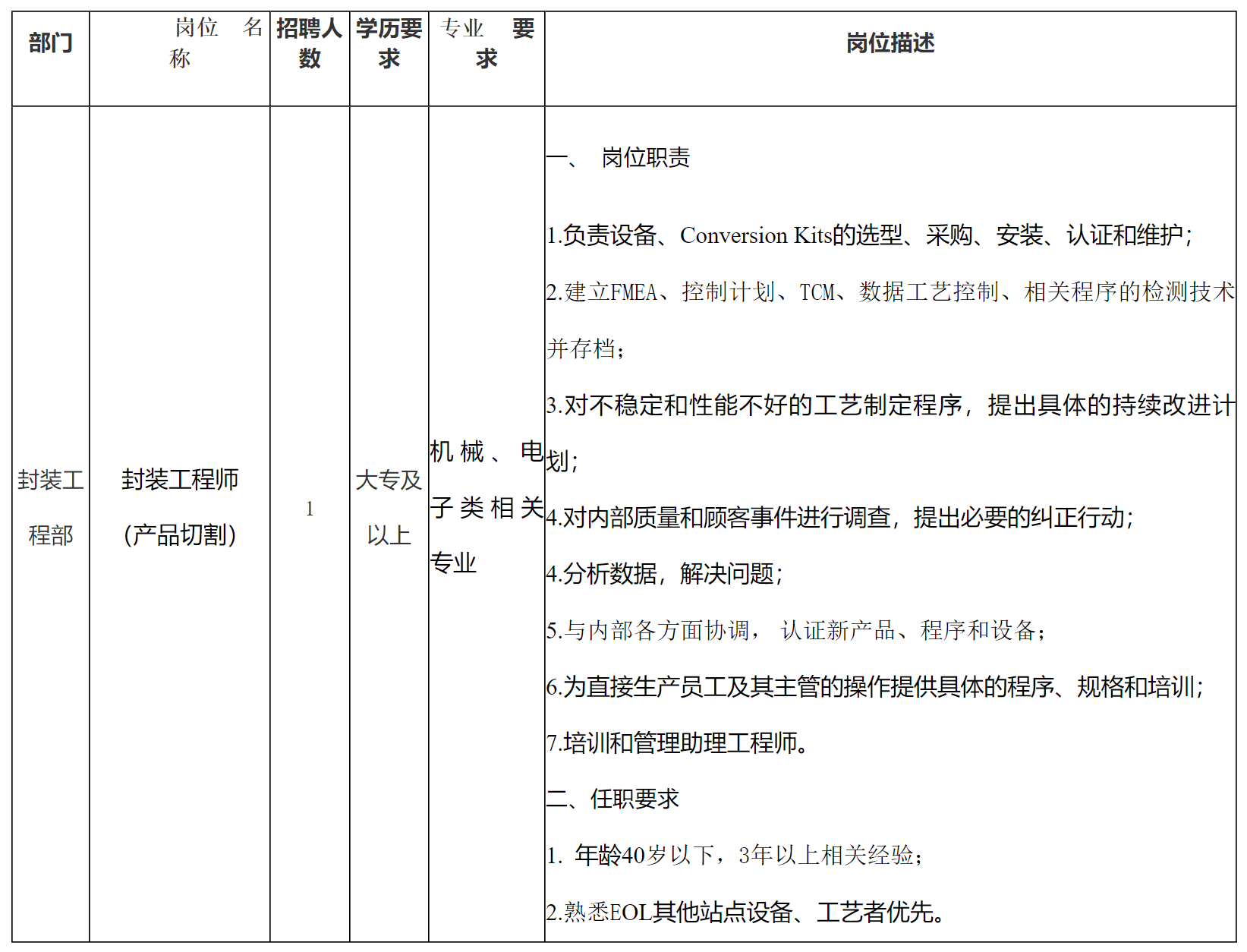 启赛微.png