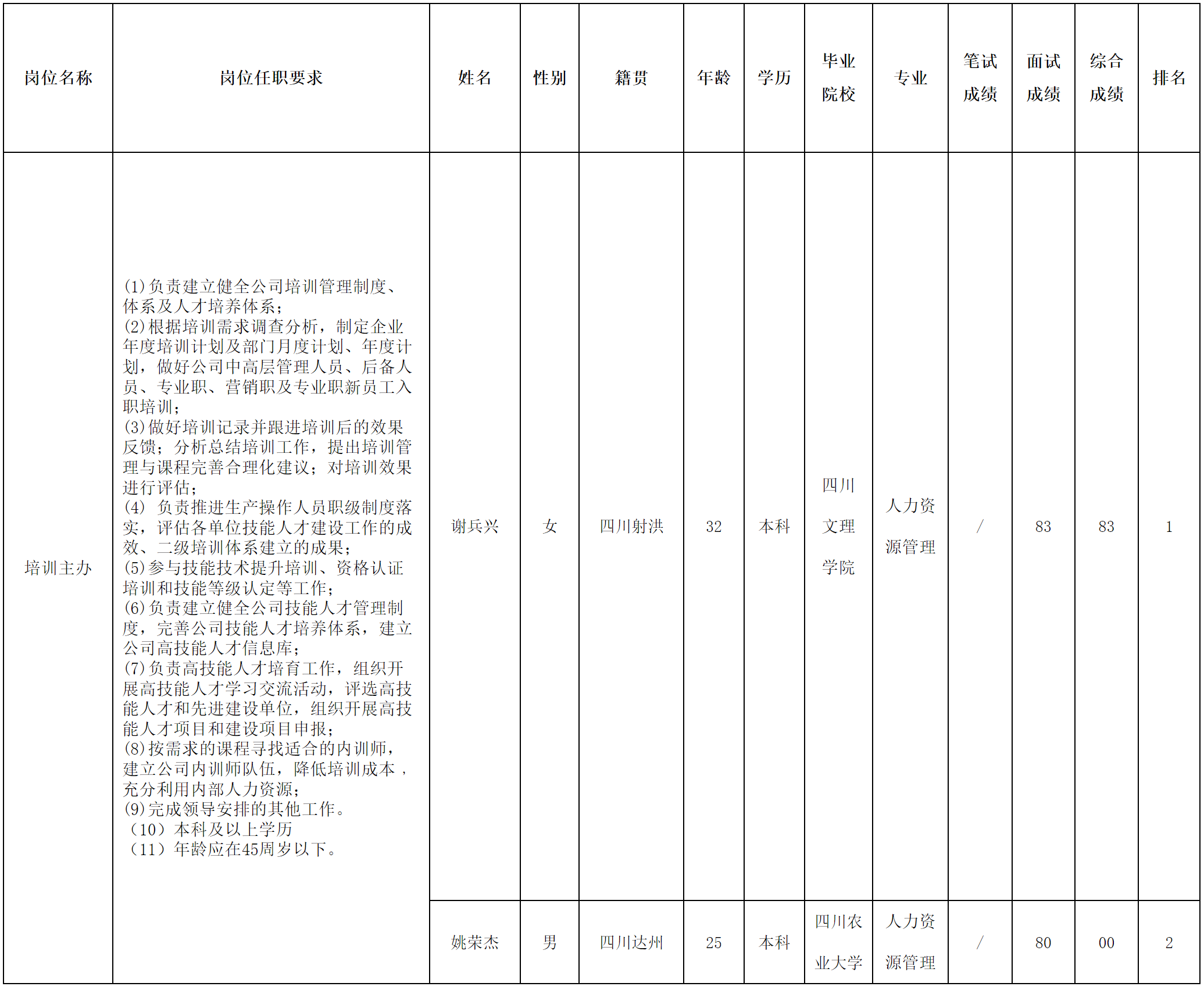 培训.png