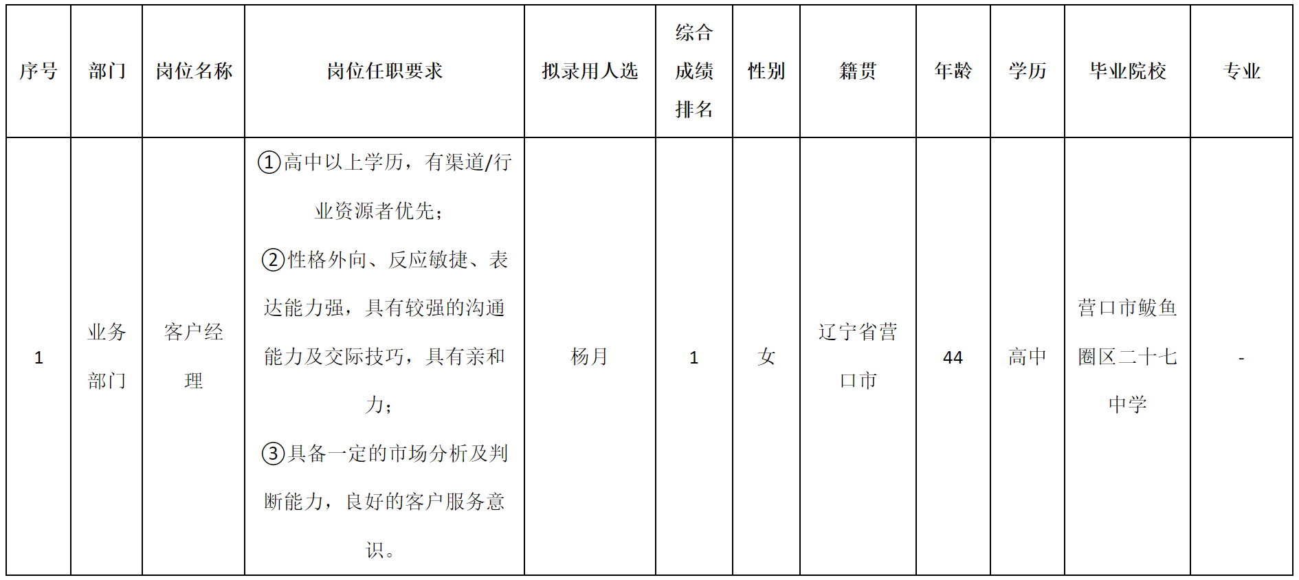 客户经理.png
