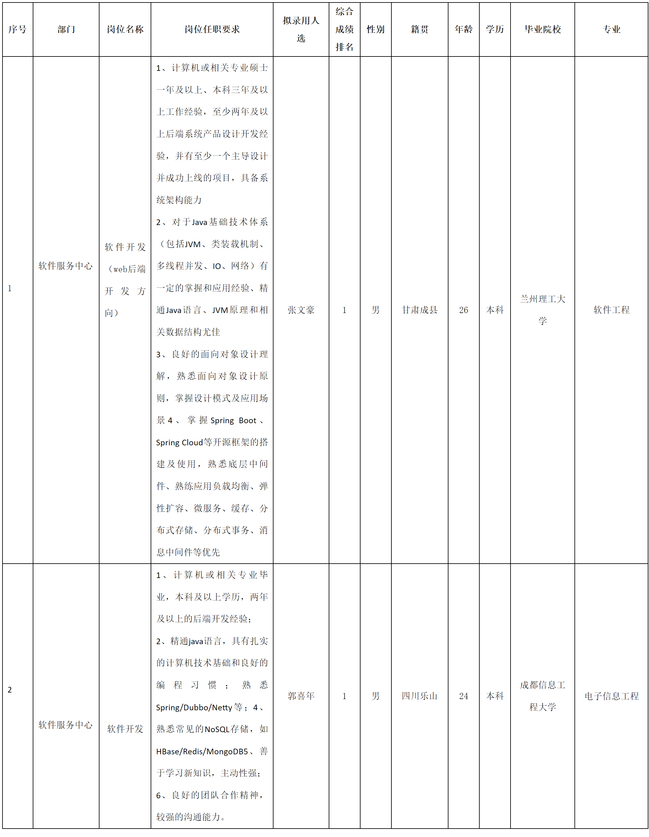 QQ截图20240730155211.png
