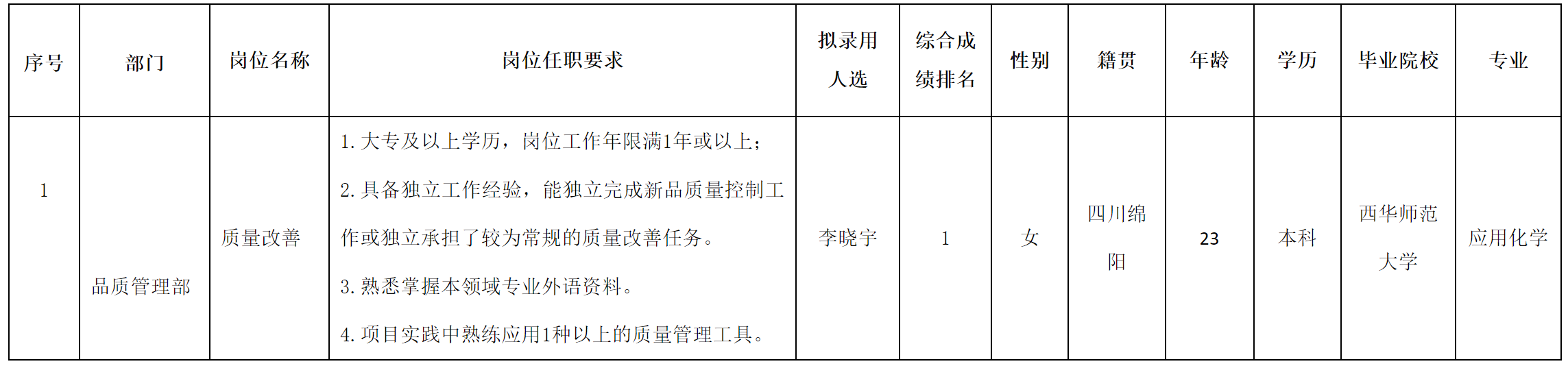 智慧显示.png