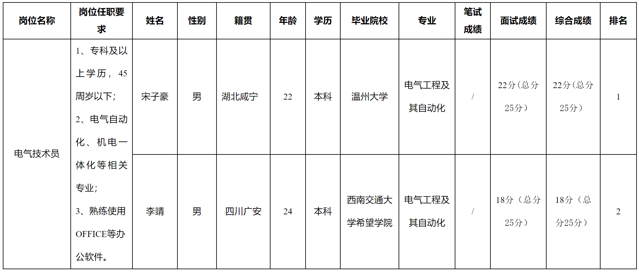 浙江长虹.png