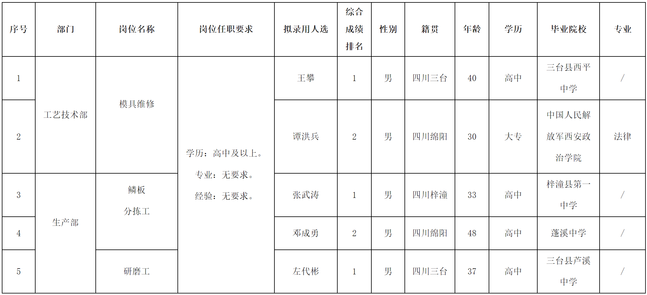 波鸿2.png