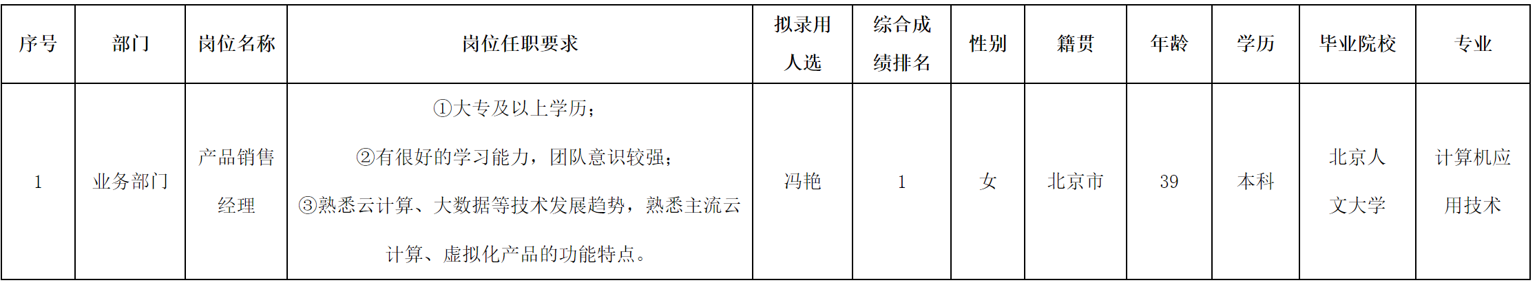 长虹佳华.png
