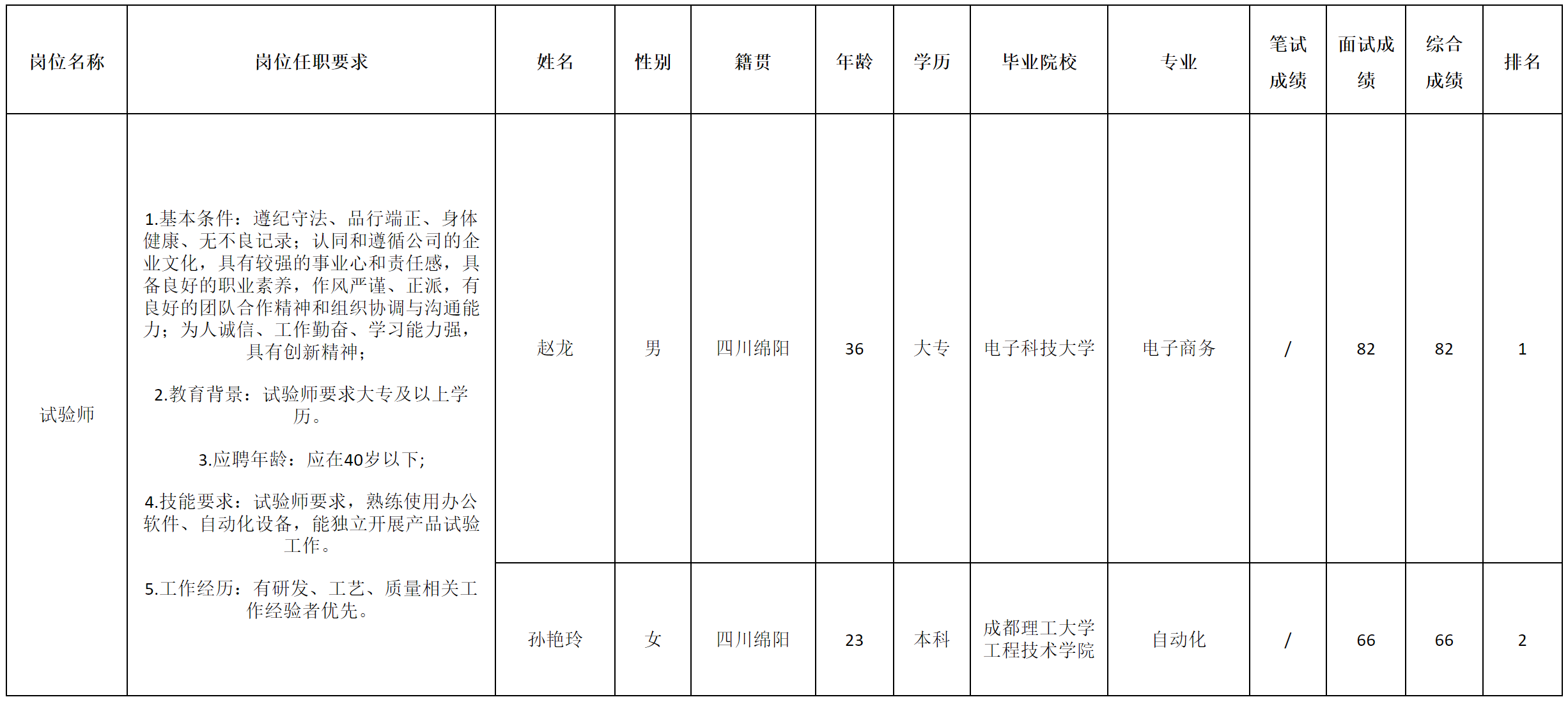 长虹空调.png