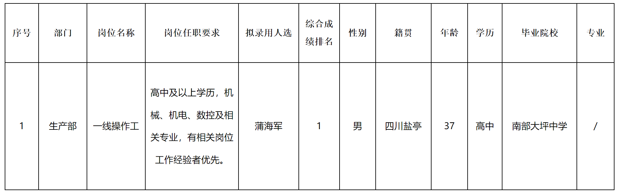 微信图片_20240705143521.png