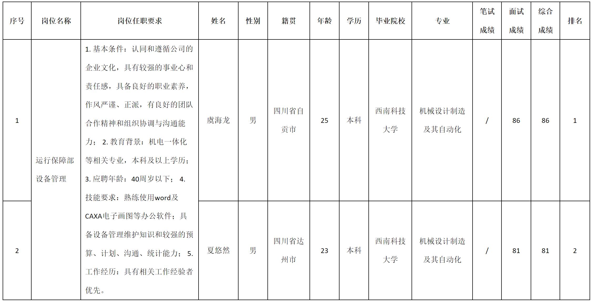 九洲线缆.png