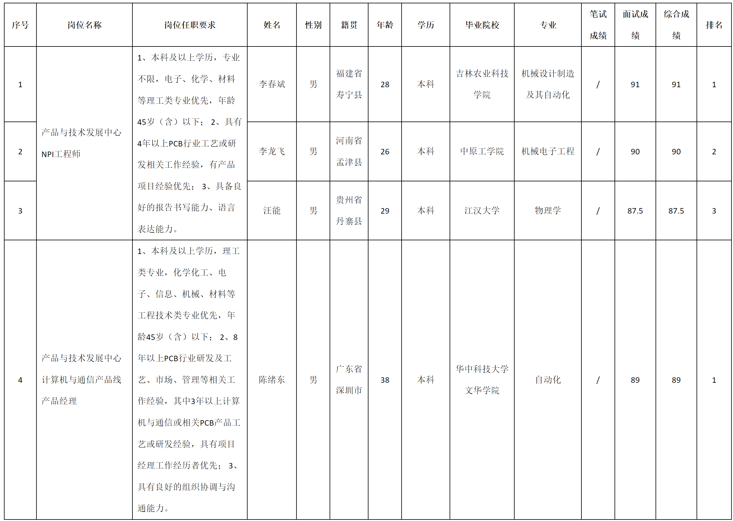 广东伊顿.png