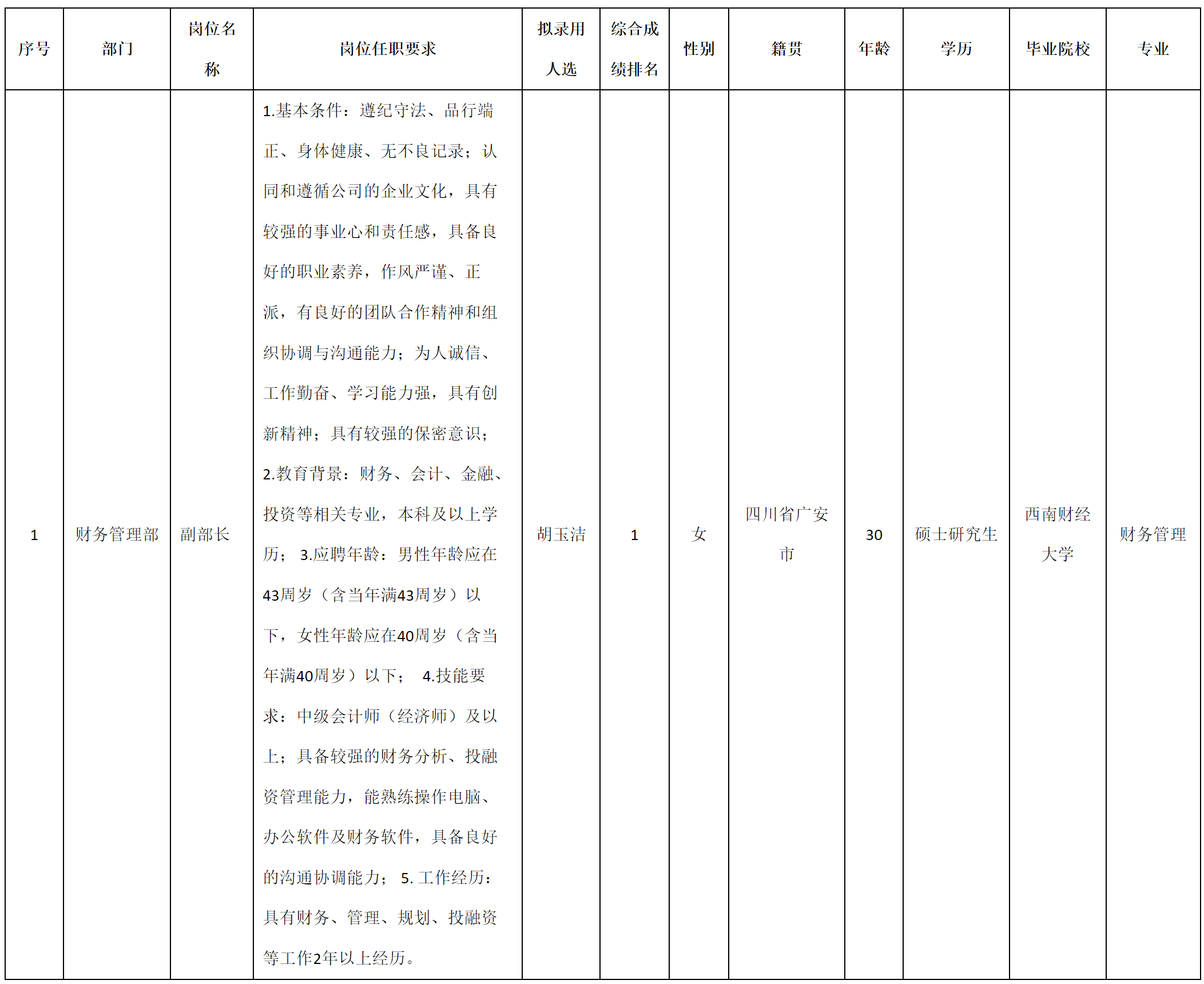 部长.png