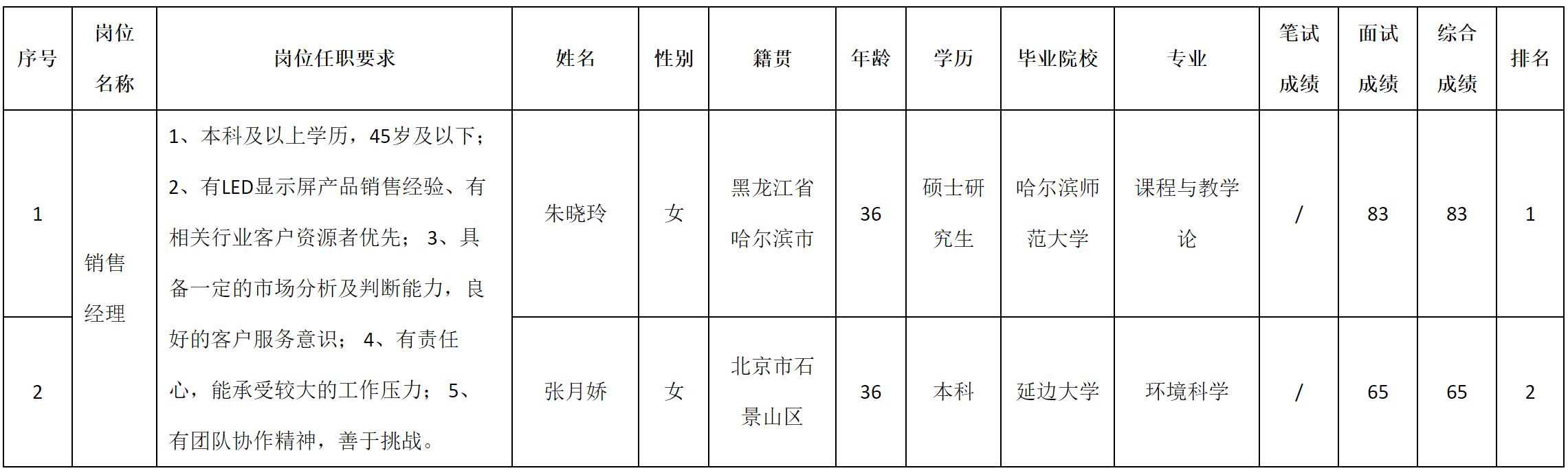 深九-销售经理.png