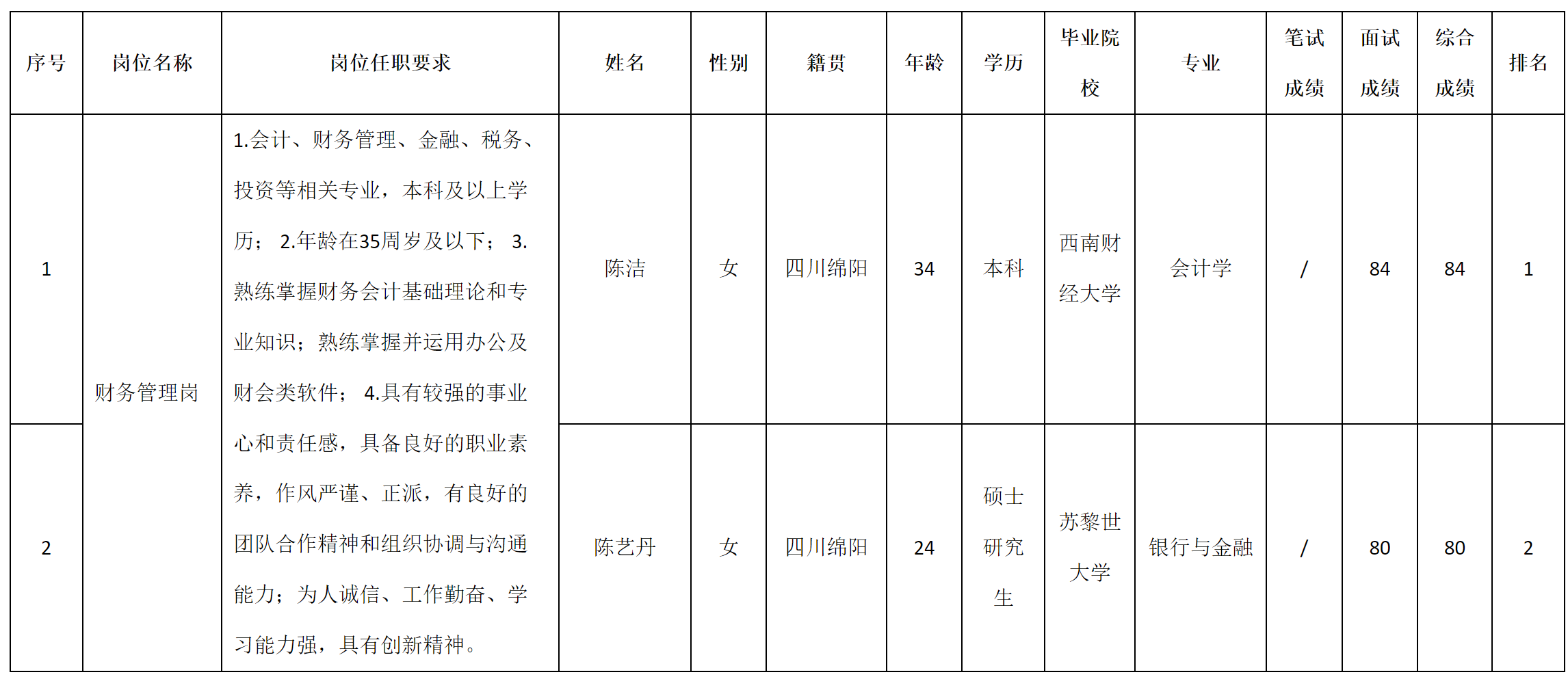 九洲财务客理.png