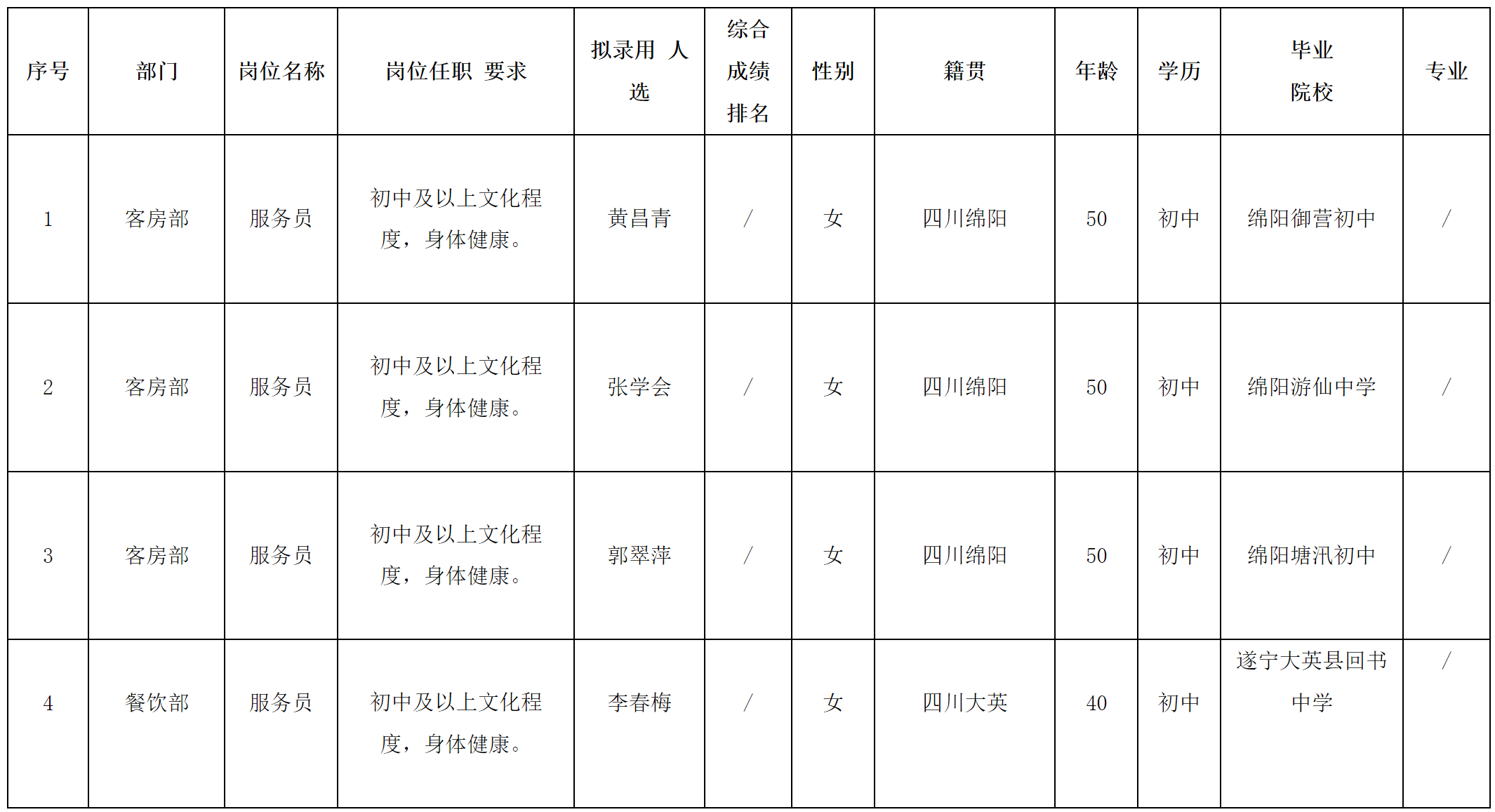 绵州酒店.png