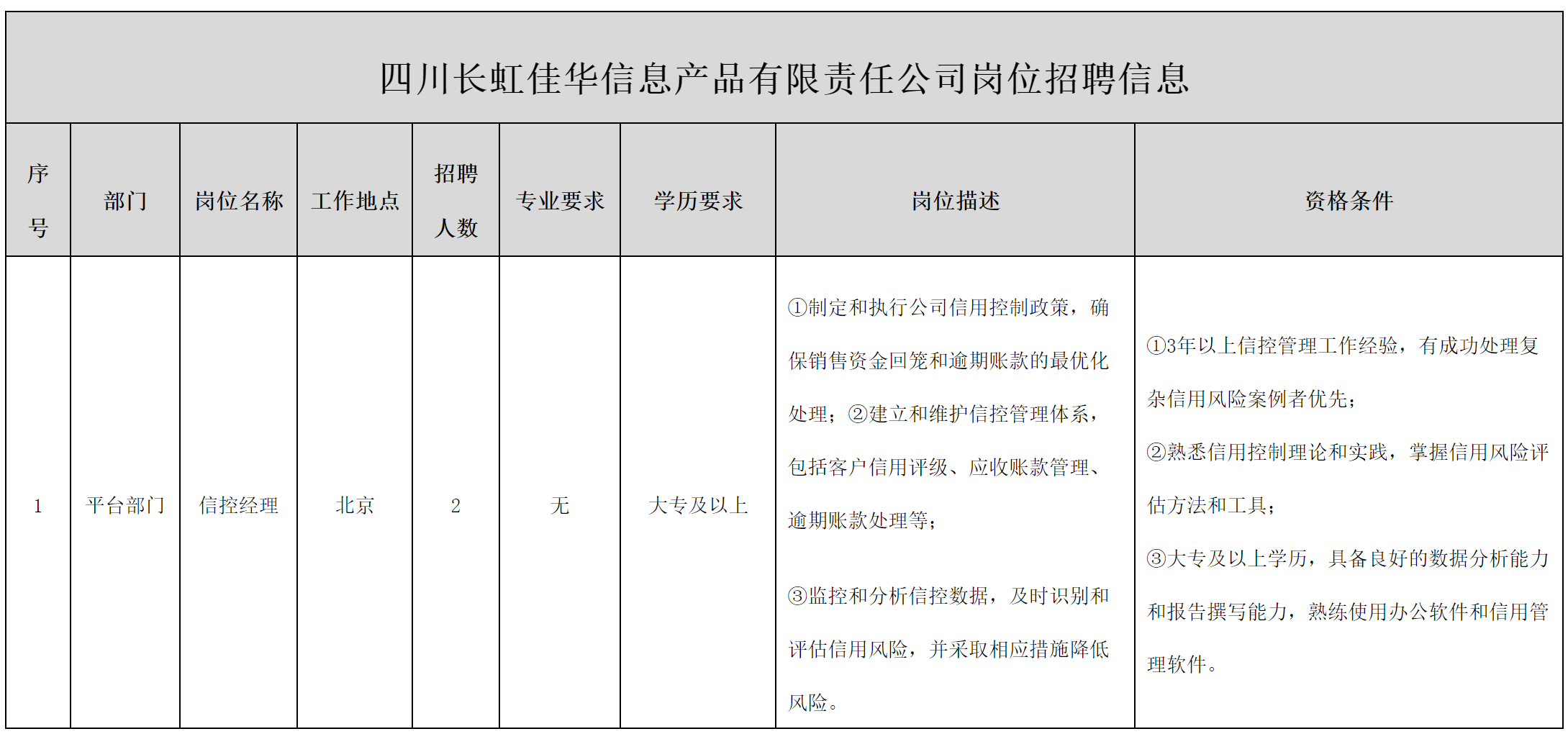 长虹佳华北京.png