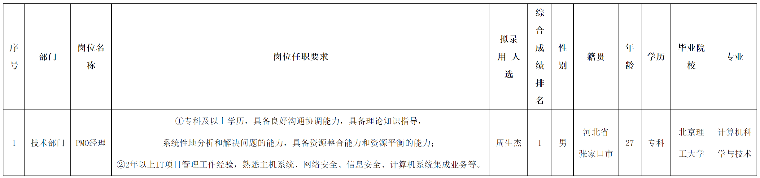 北京长虹.png