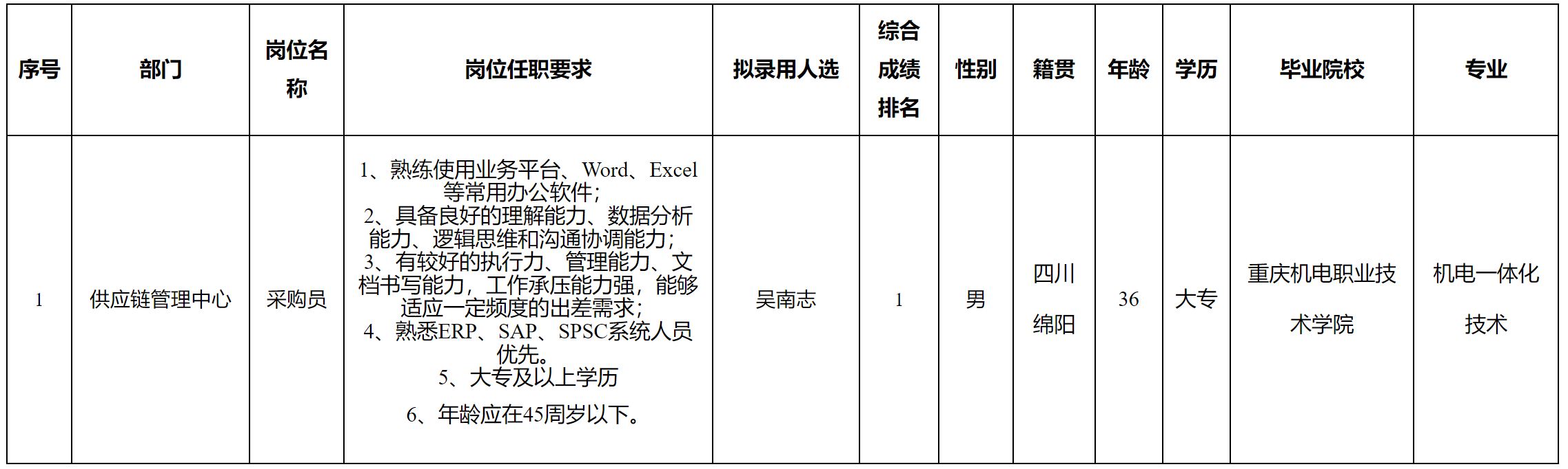 长虹电源.png