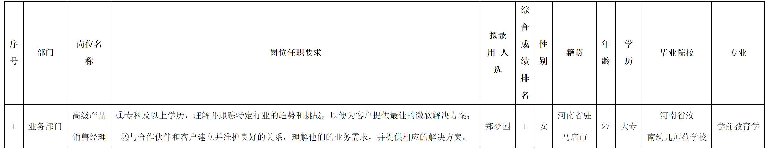 高级产品经理.png