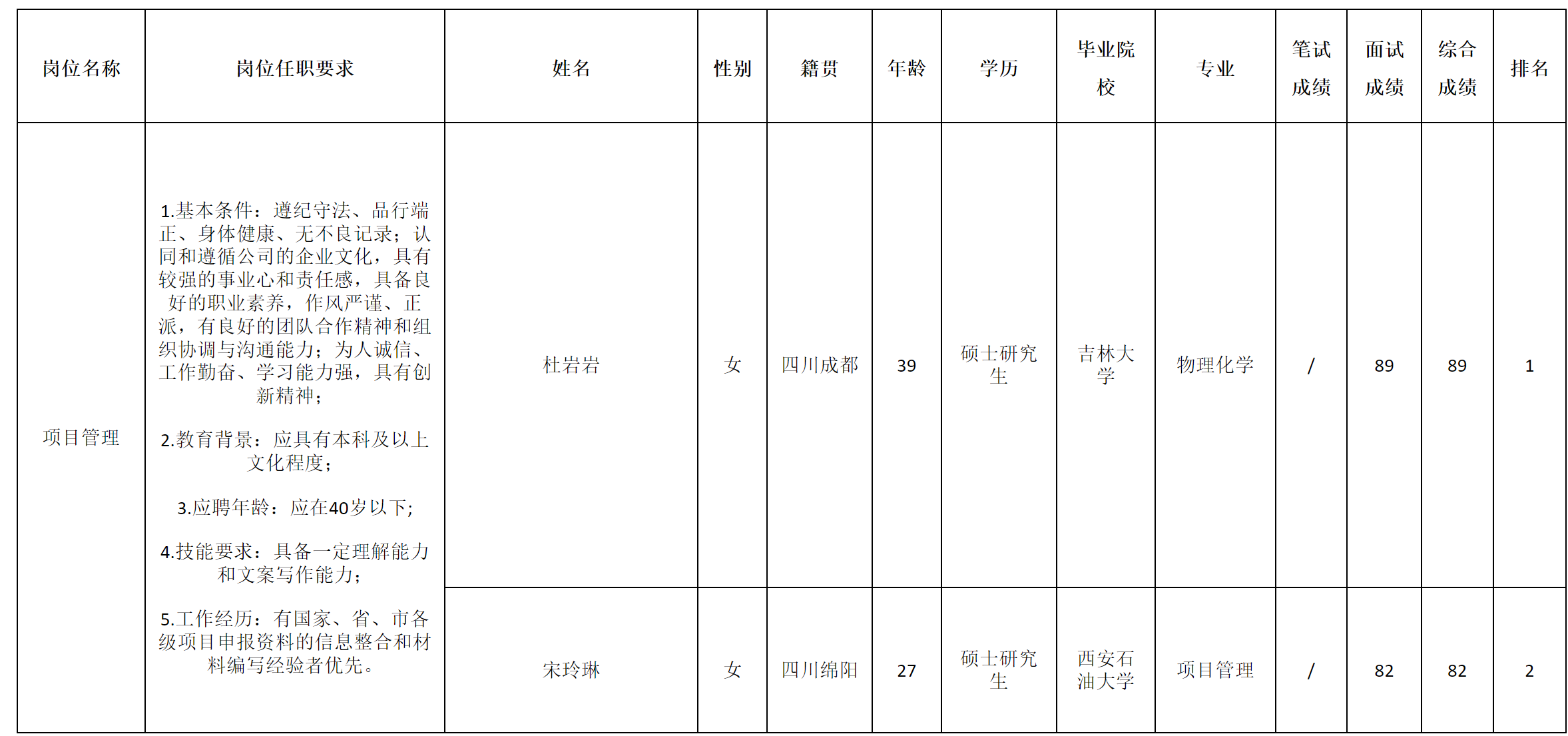 长虹智能空调.png