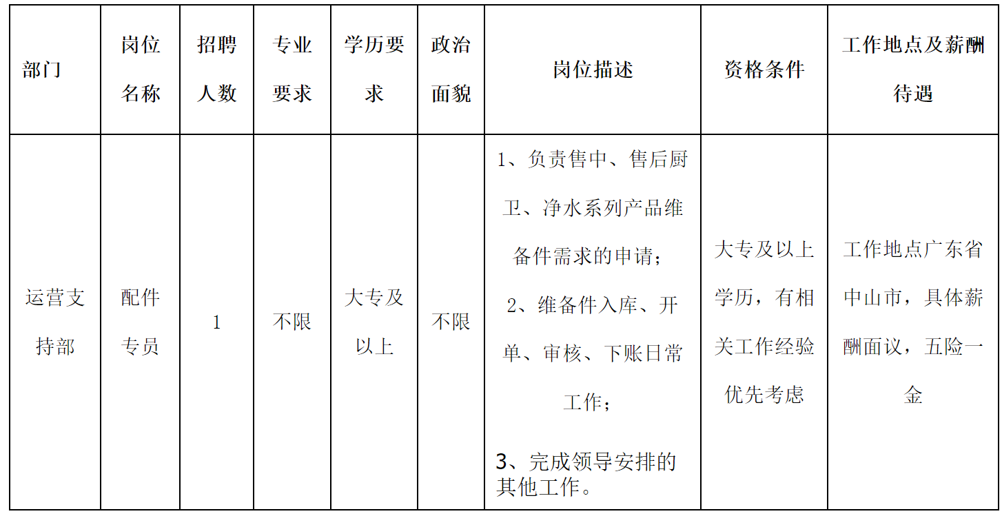 合肥长虹.png