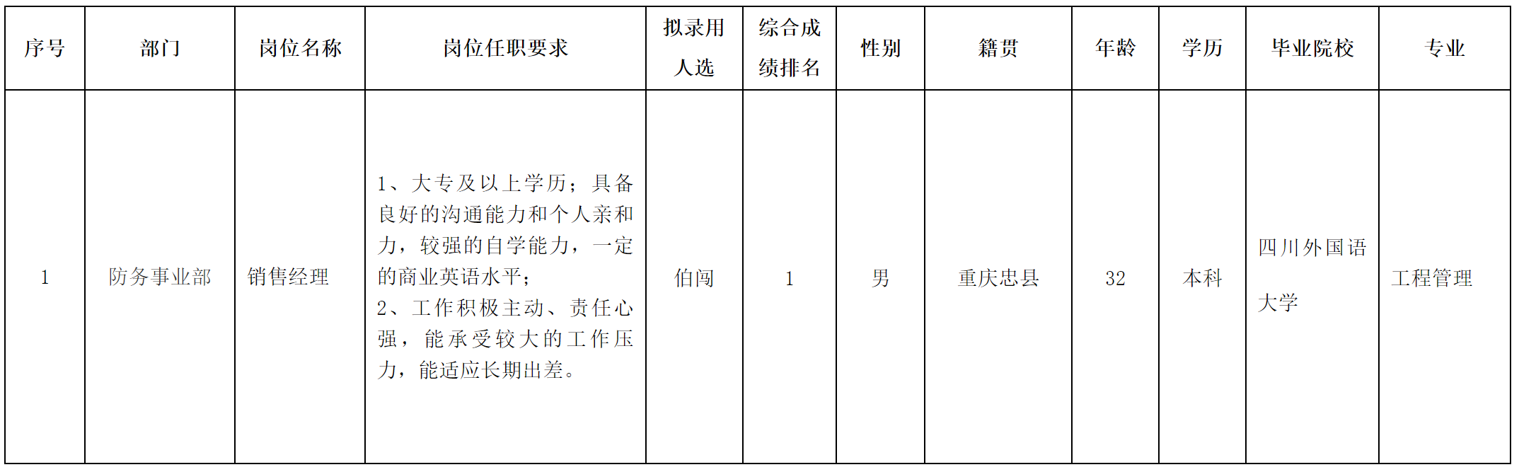 华丰2.png