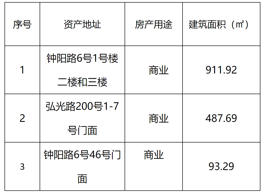 高新粮油.png