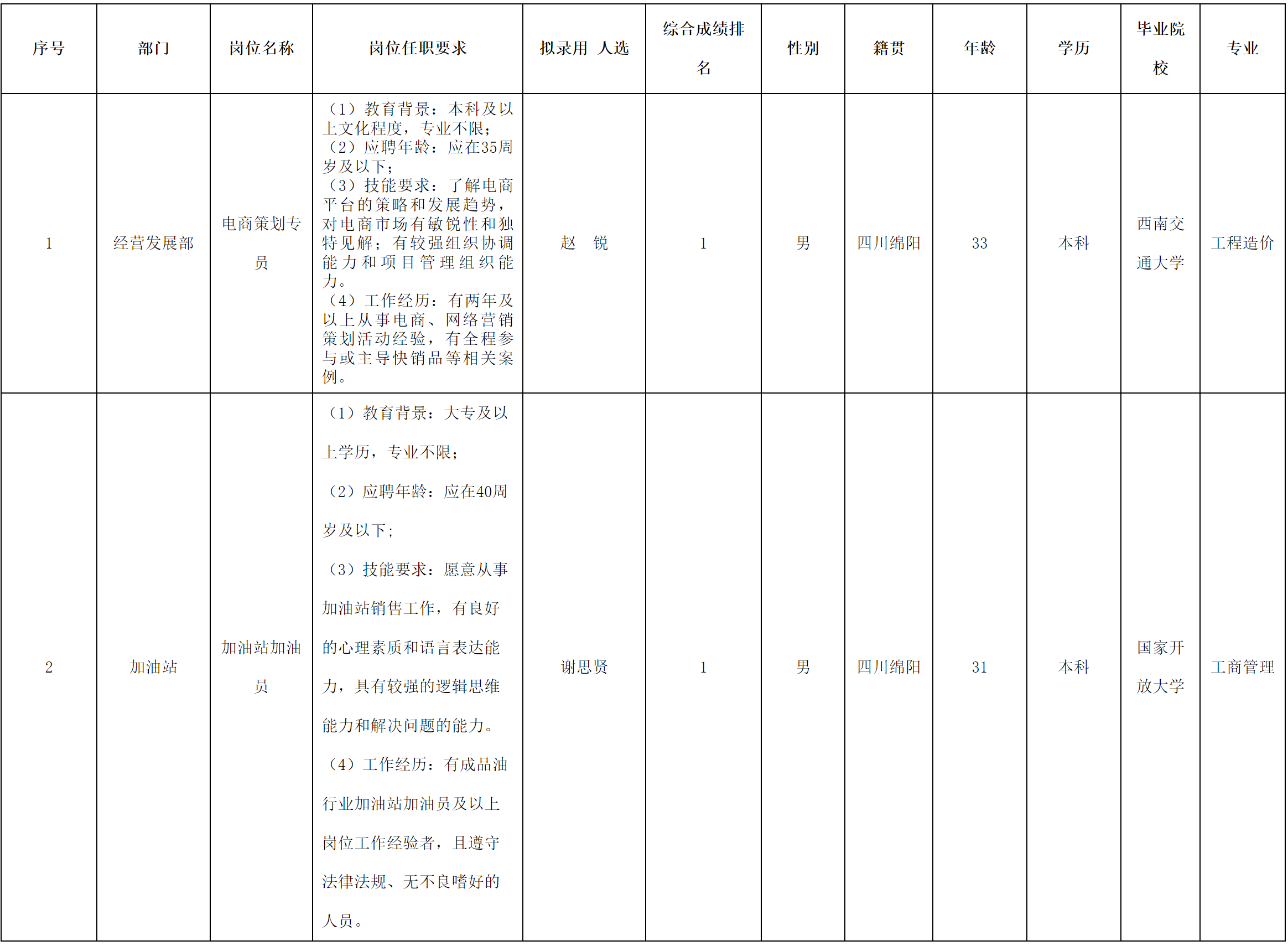 川渝巴士.png