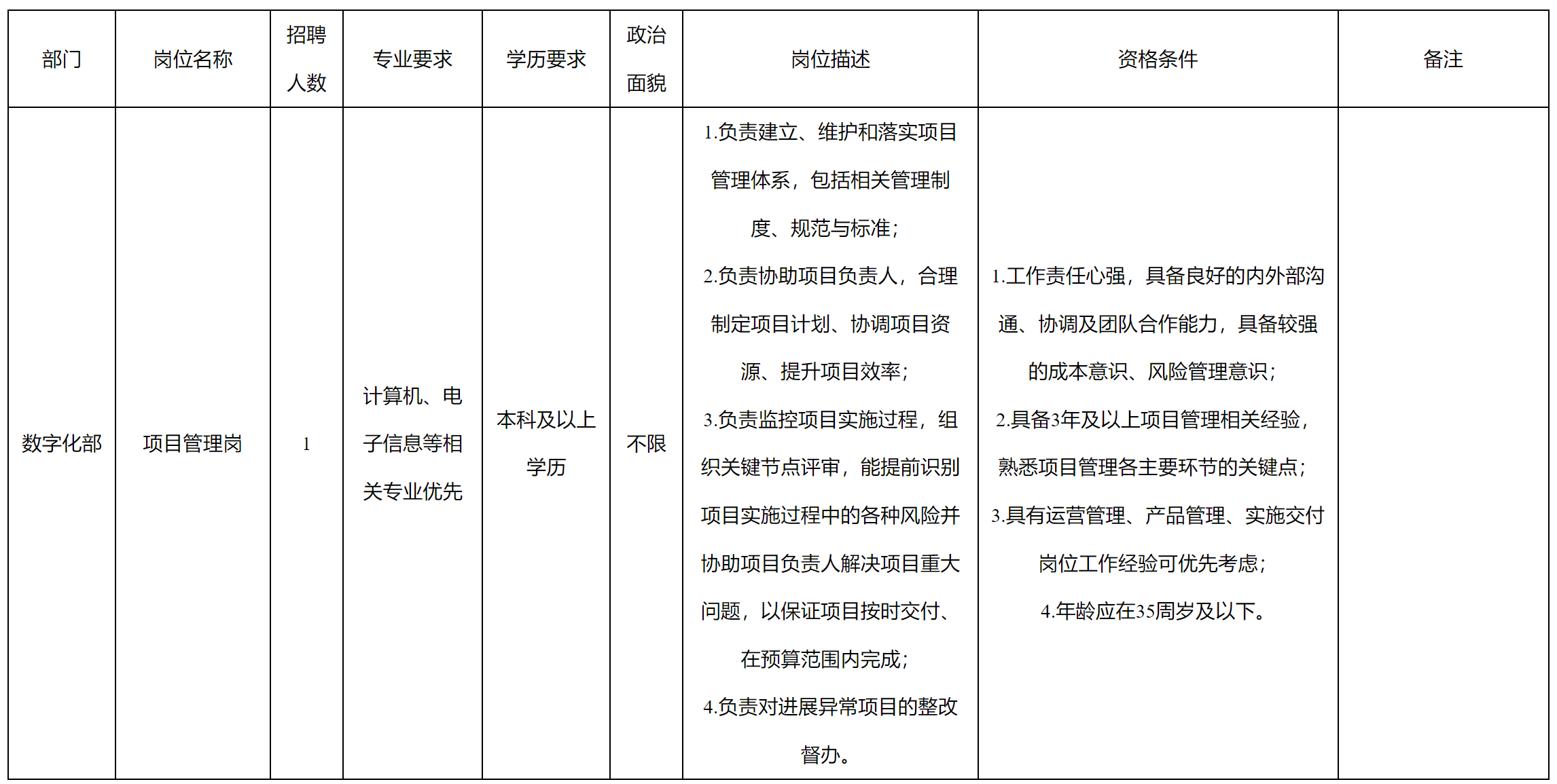 项目管理.png