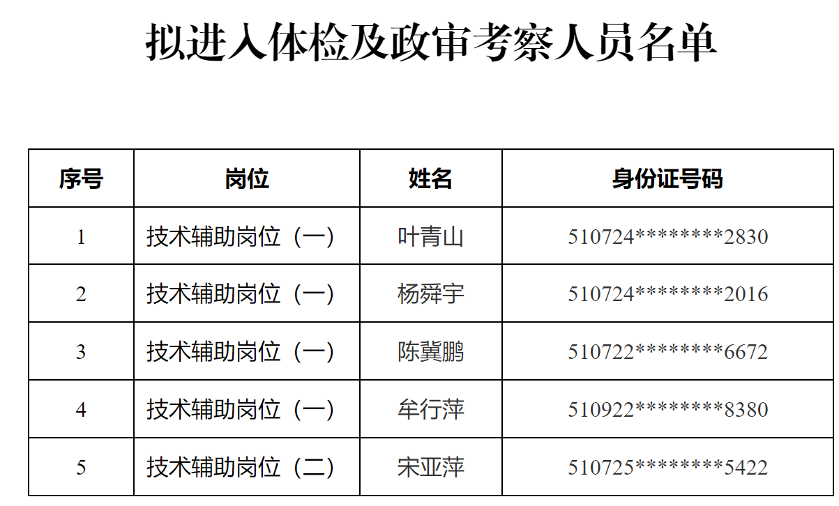 名称.png