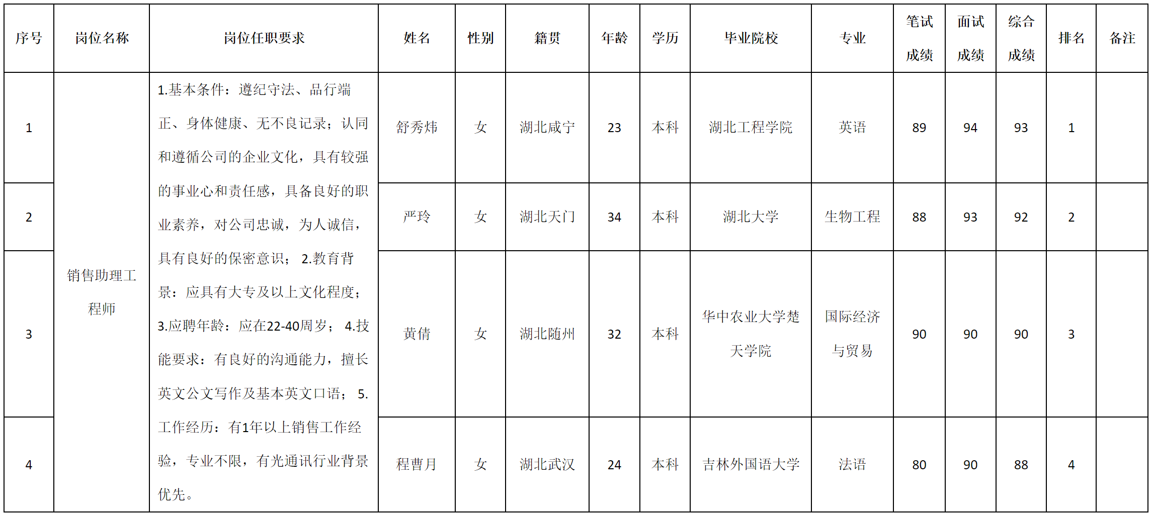 武汉九.png
