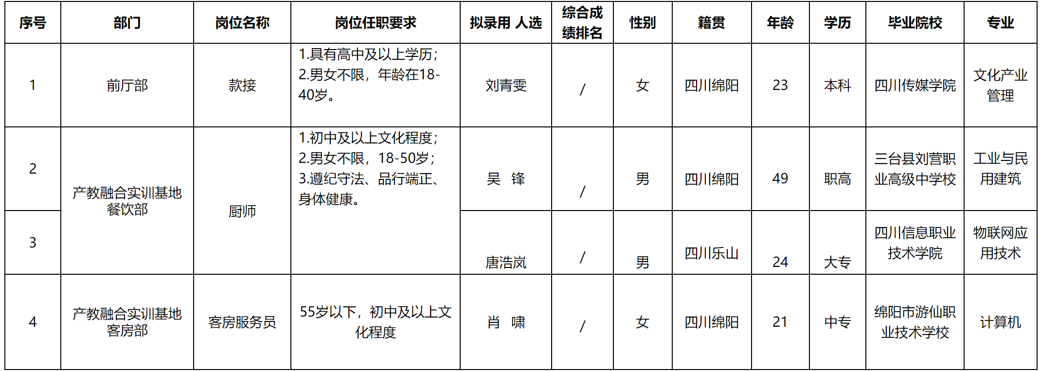 嘉来会务.png