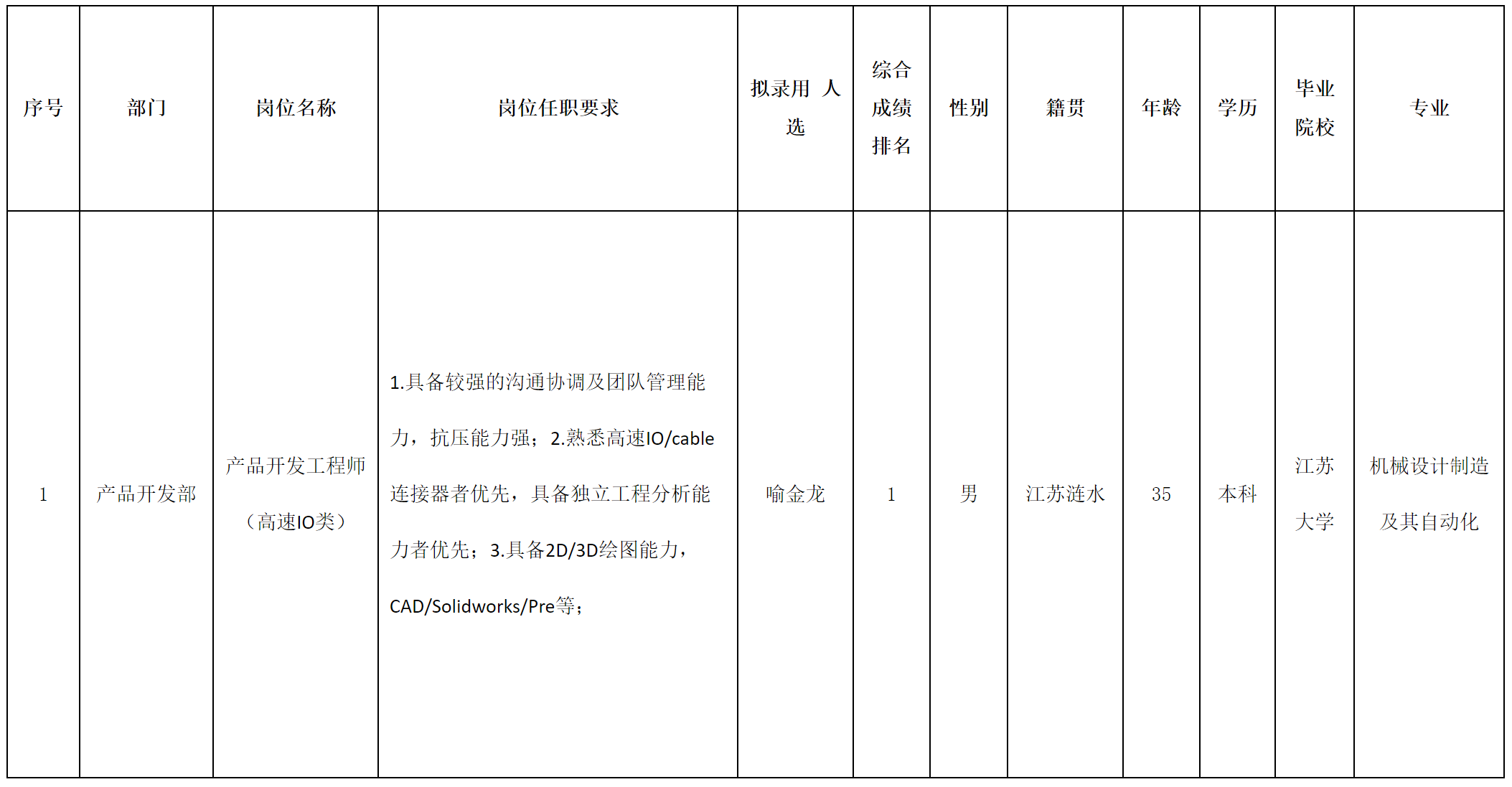 江苏.png
