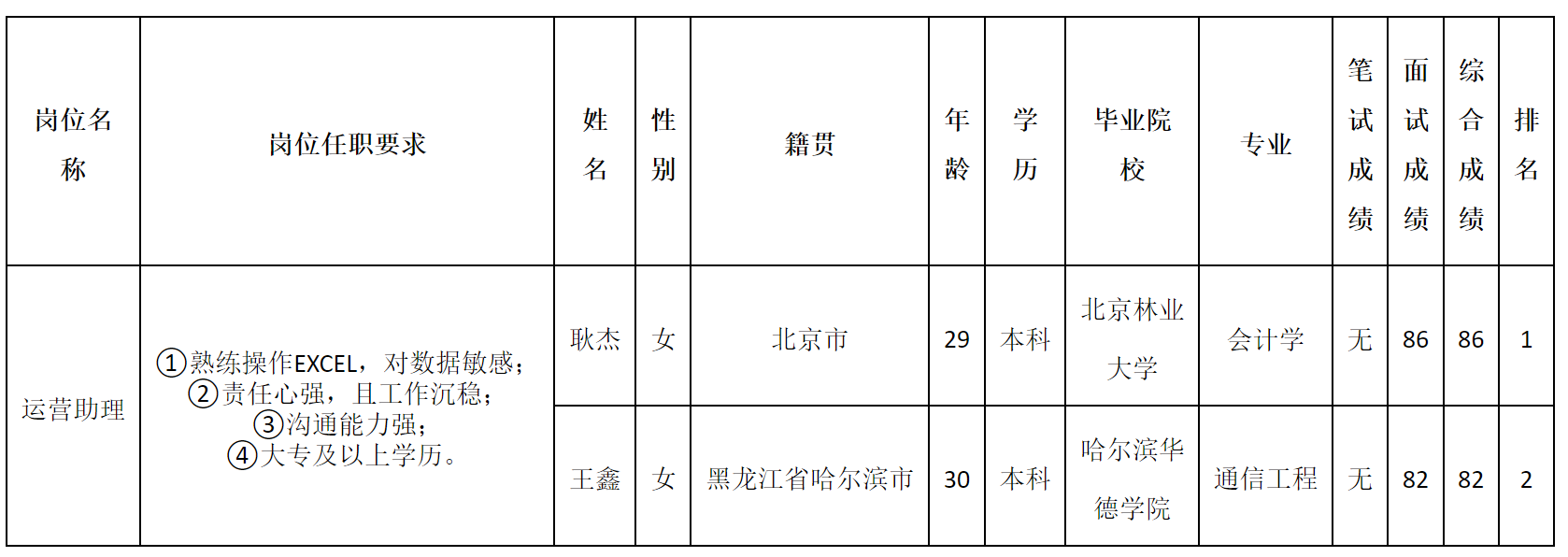 长虹佳华.png