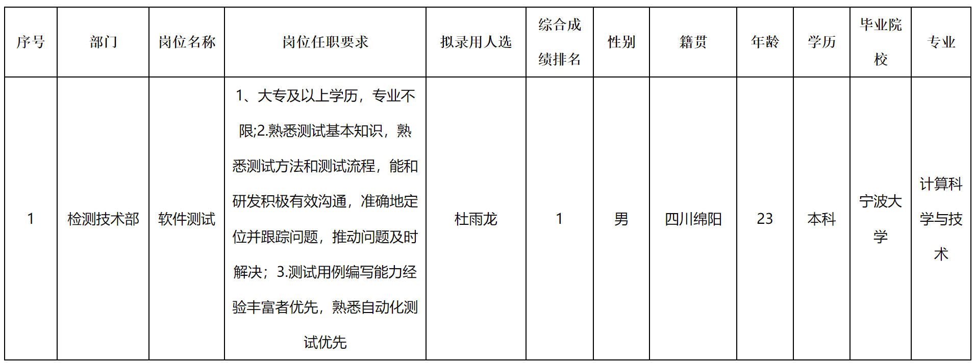 长虹新网.png