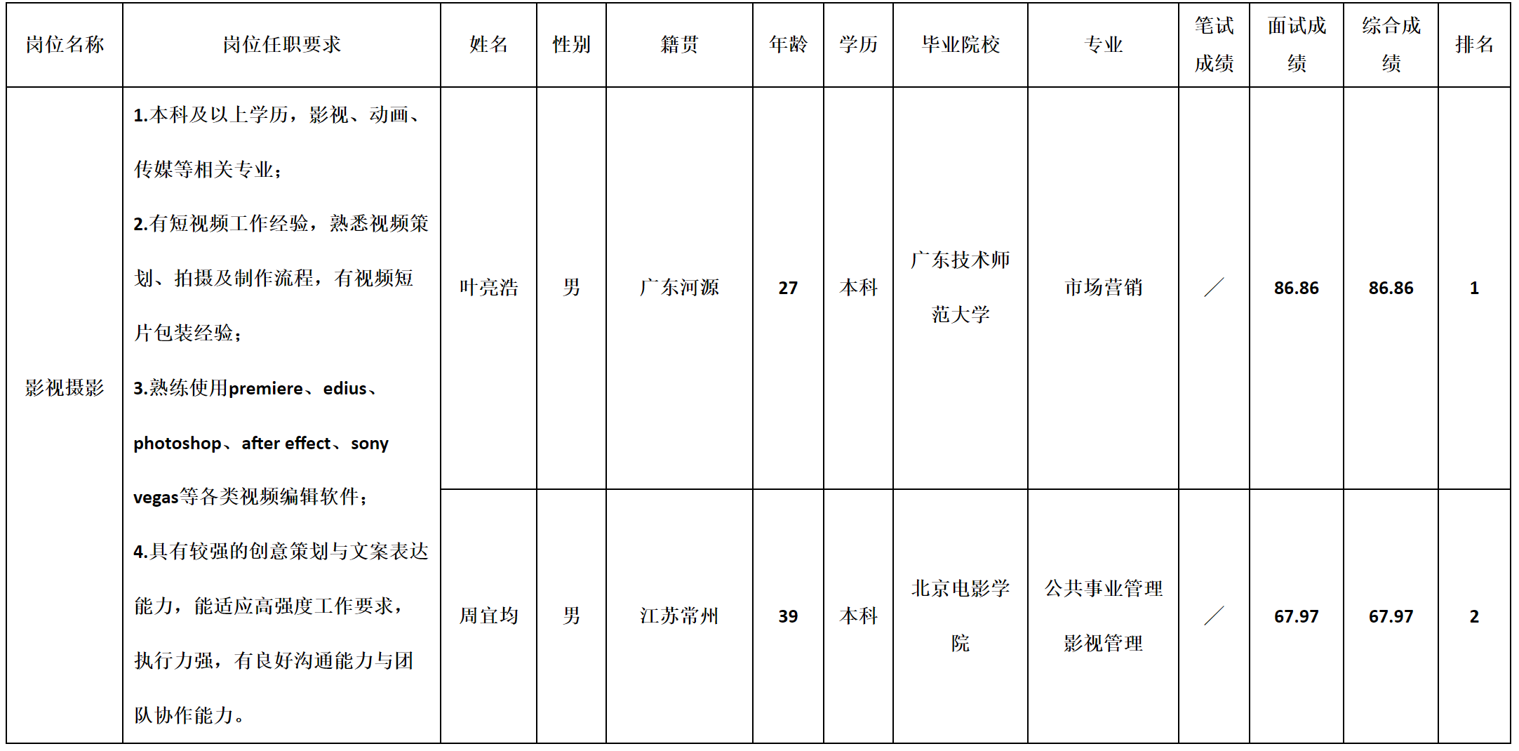 摄.png