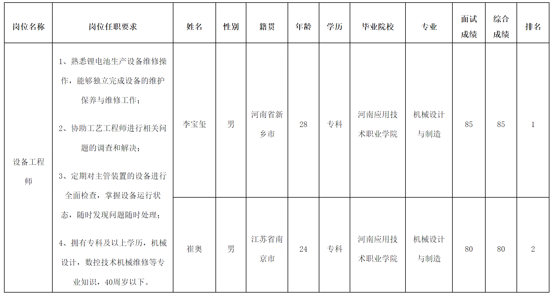 设备工程.png