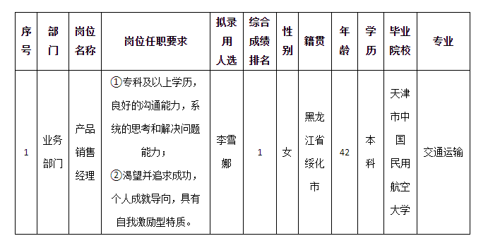 北京长虹.png