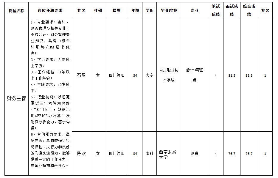 爱创科技.png