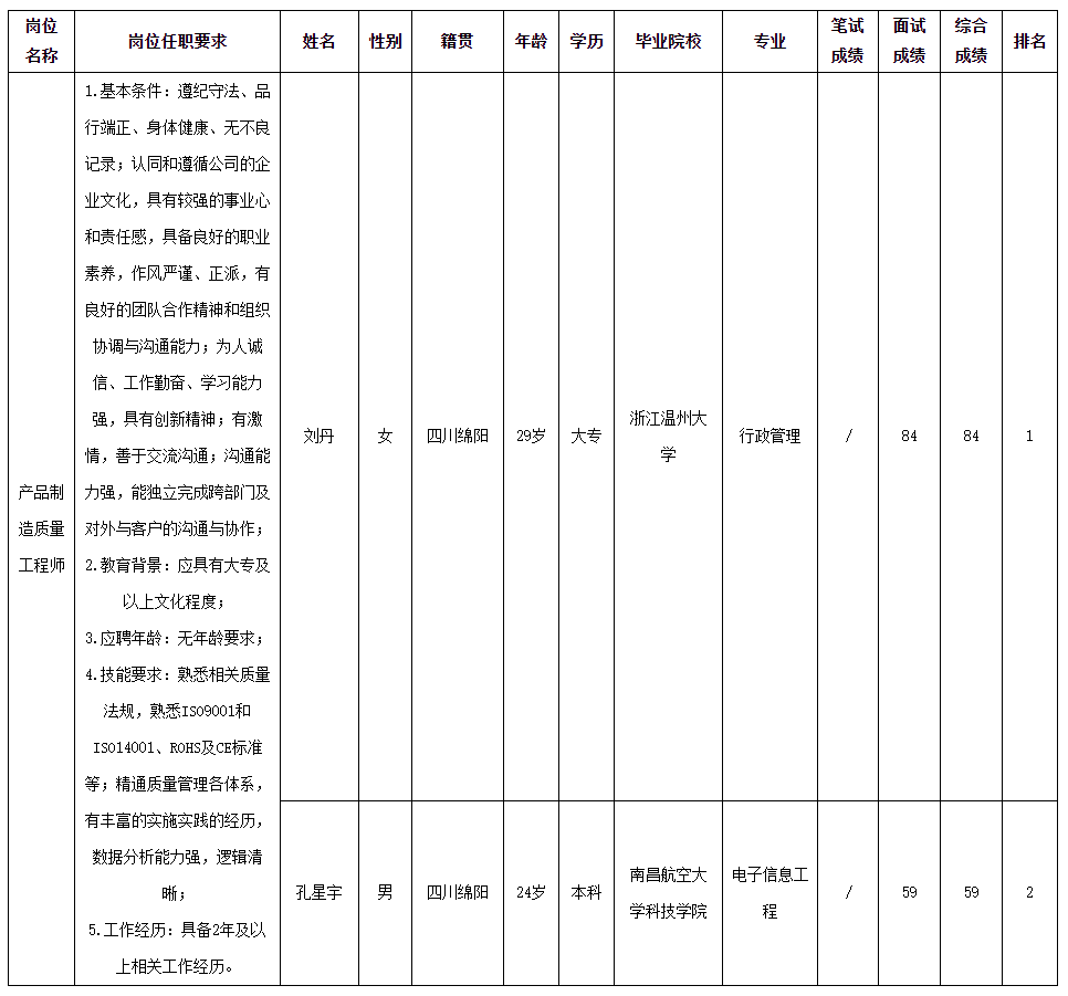 爱联科技.png