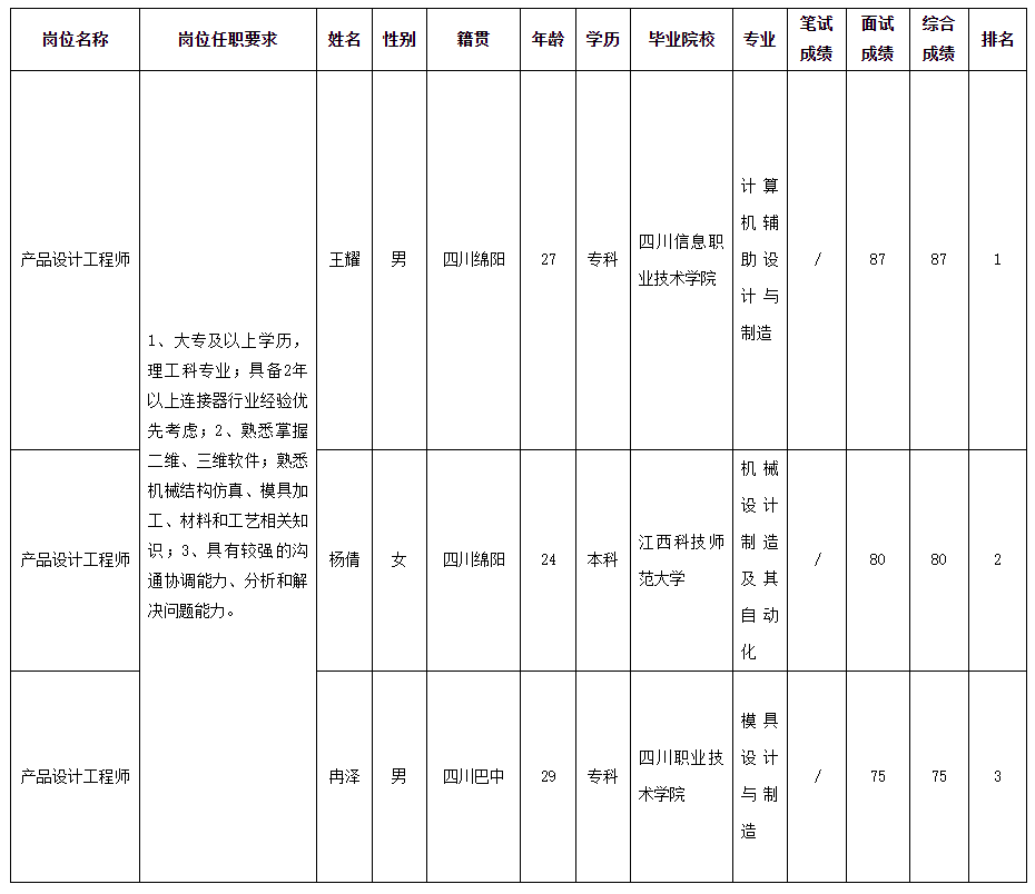 华丰2.png