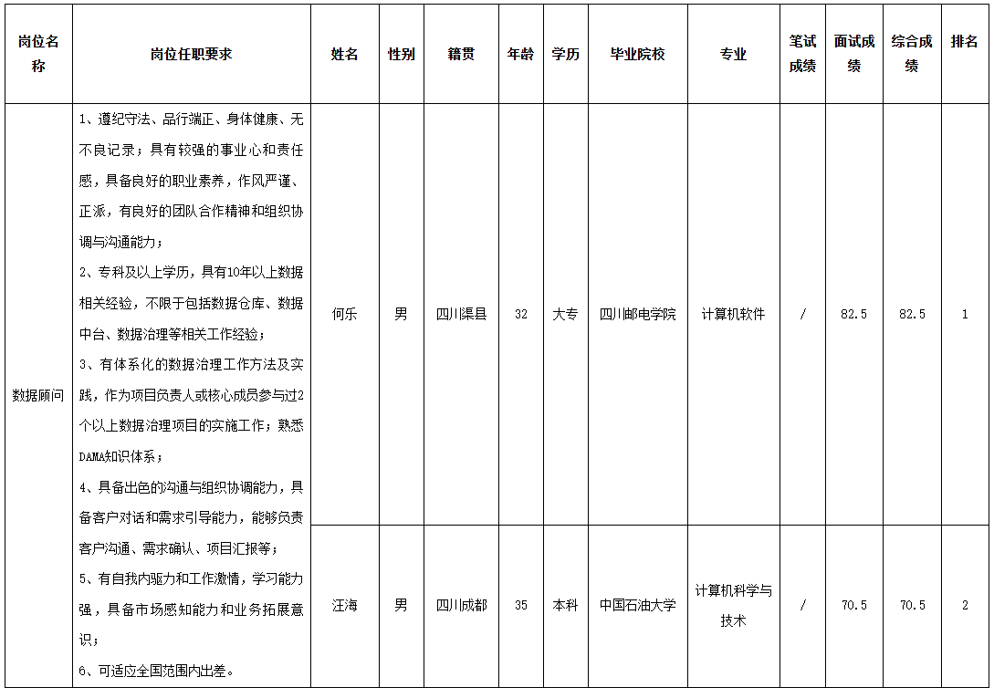 四川虹信软件.png